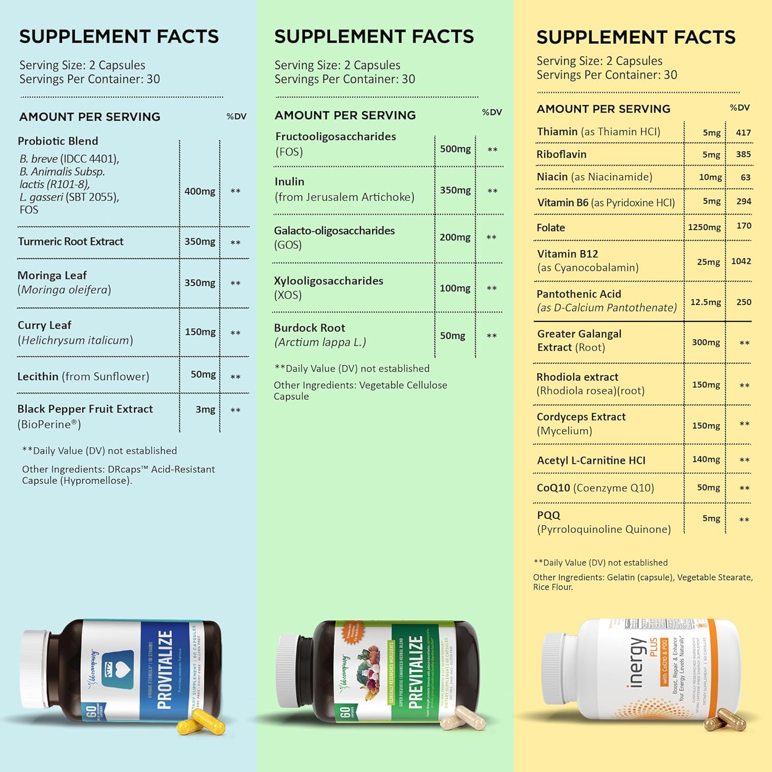 Menokit Bundle: Menopause Vitamins for Joint Aches, Energy, Clarity, and Gut Health | Provitalize, Previtalize, inergyPLUS | Value Pack