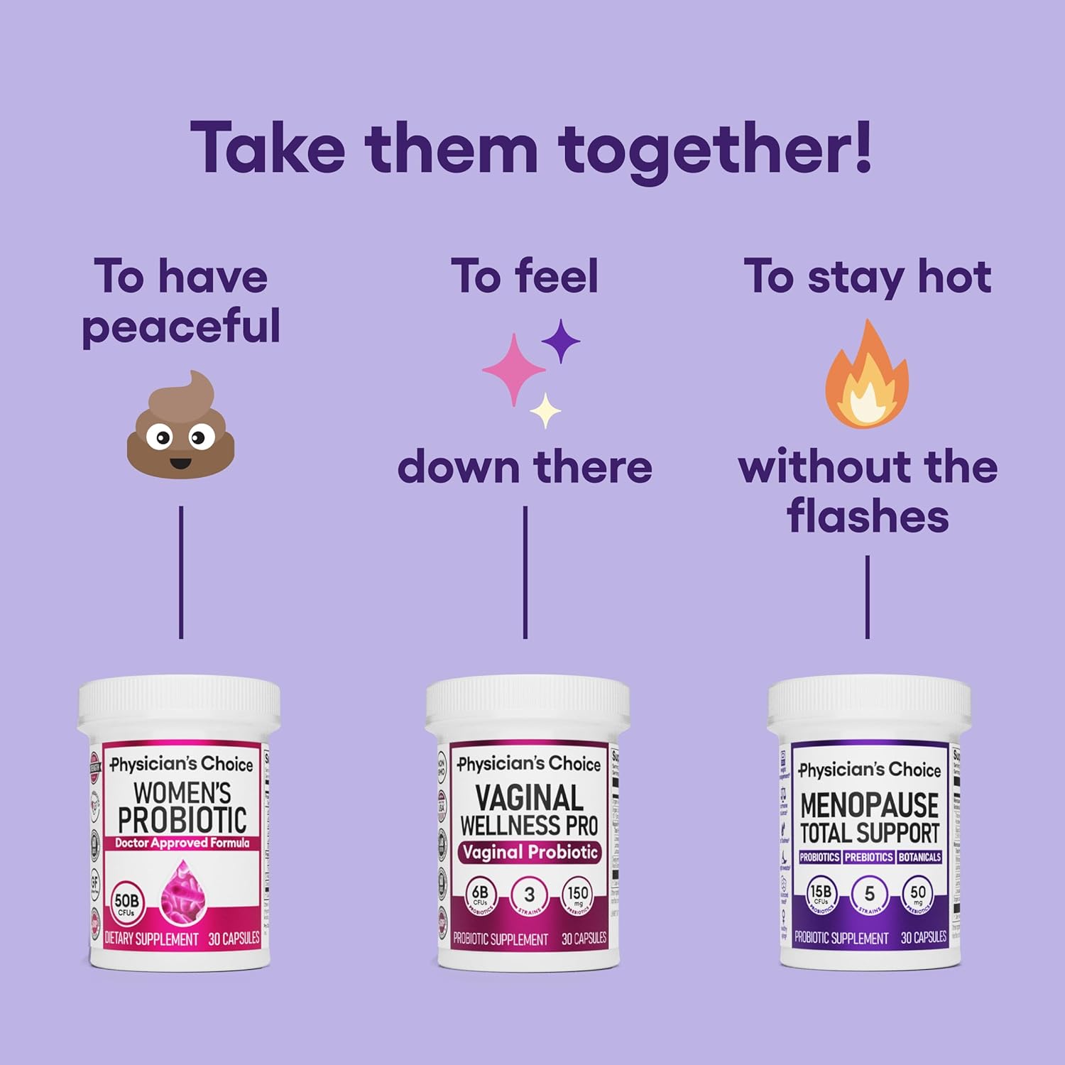 Menopause Probiotic Supplement for Women - Hormone Balance, Hot Flashes, Night Sweats, Weight Management - Black Cohosh, Resveratrol+ - 30ct