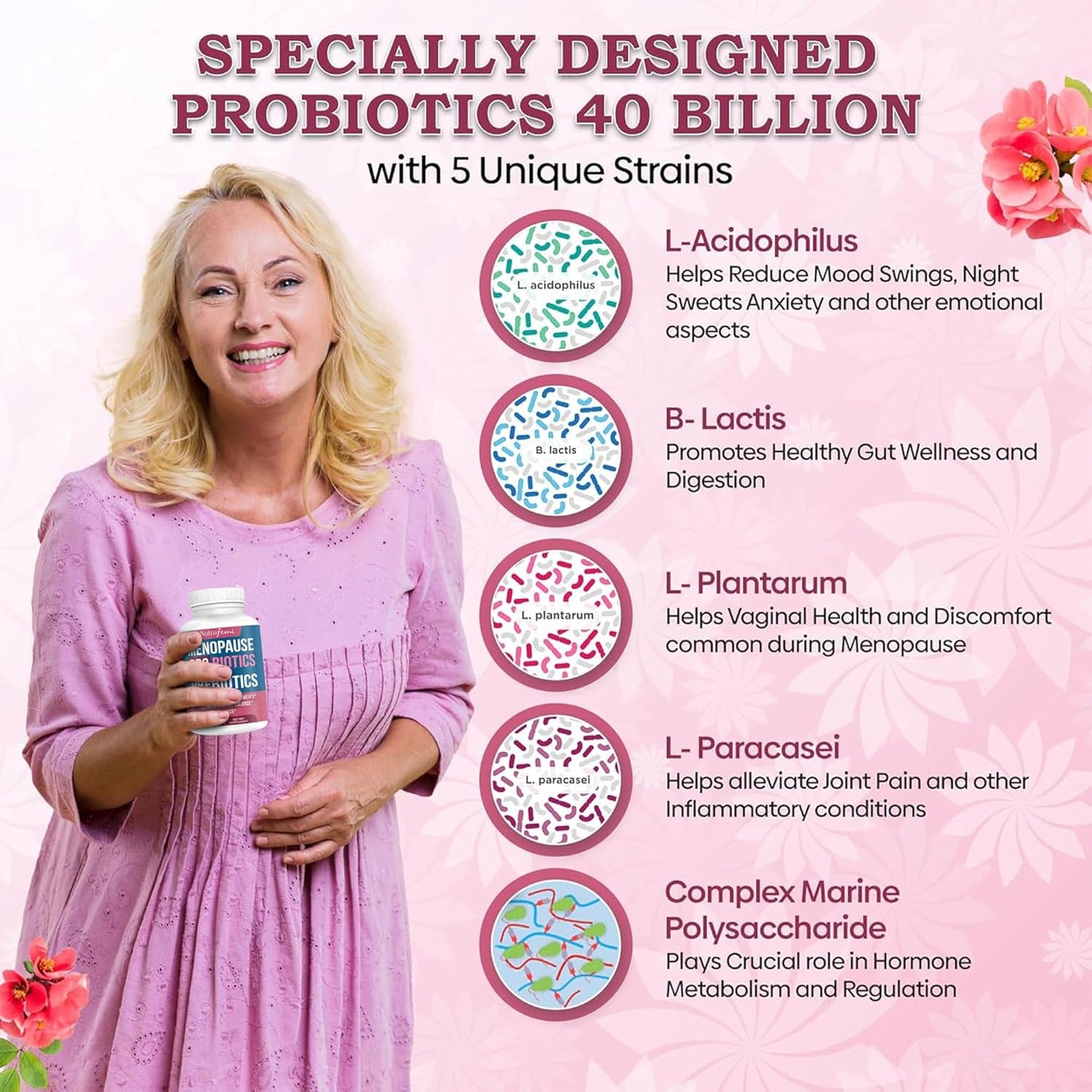 Menopause Probiotic Supplements for Women - 40 Billion CFU with DIM, Black Cohosh, and Dong Quai - Hormone Balance, Hot Flashes Relief - 30 Servings