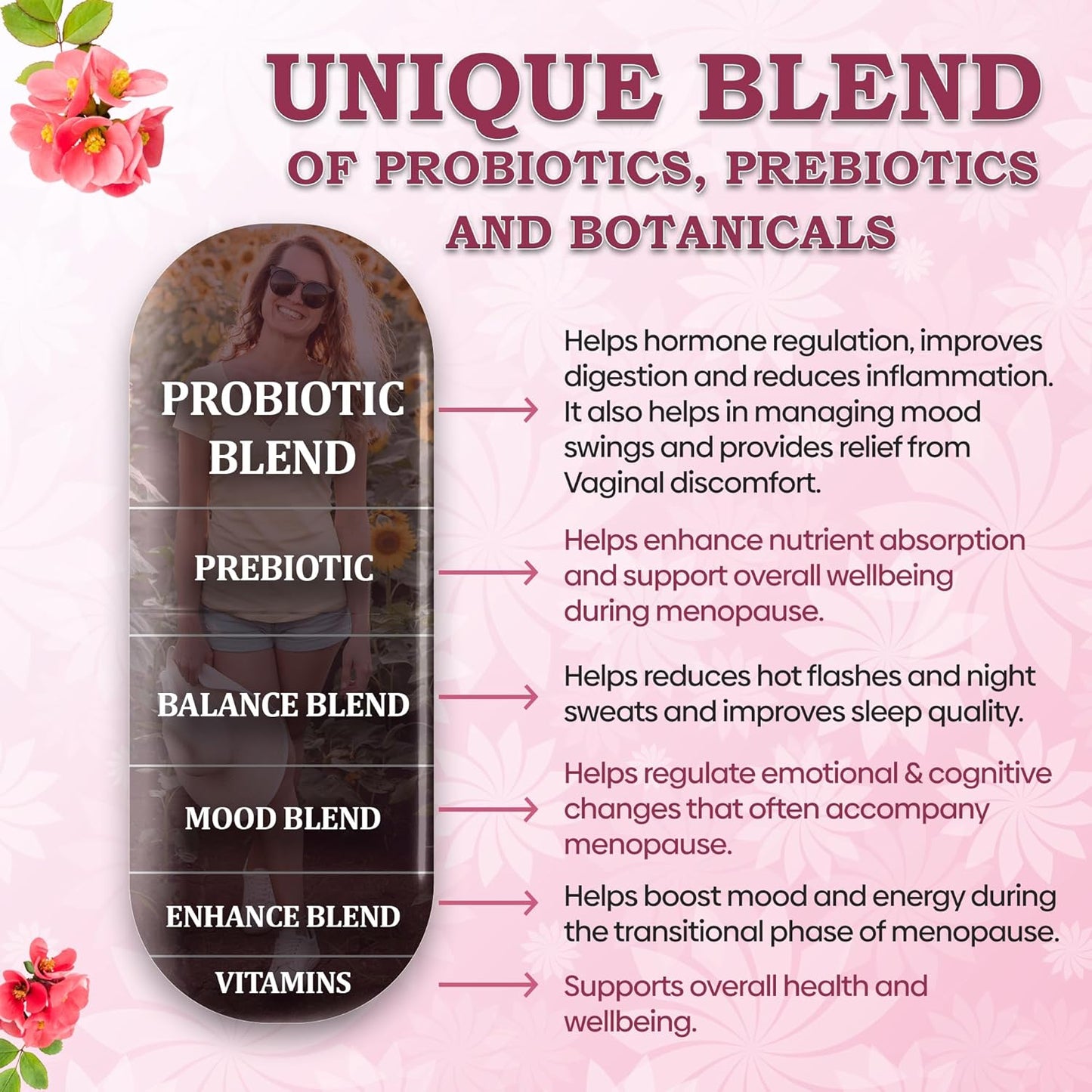 Menopause Probiotic Supplements for Women - 40 Billion CFU with DIM, Black Cohosh, and Dong Quai - Hormone Balance, Hot Flashes Relief - 30 Servings