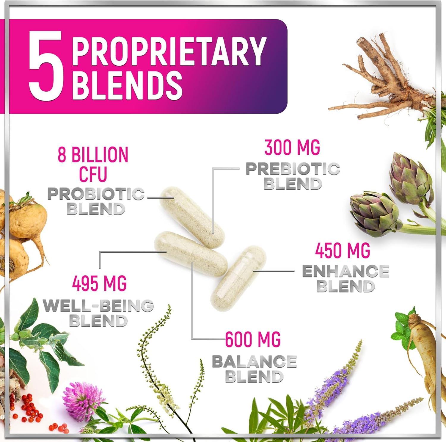 Menopause Probiotic Supplements for Women - 8 Billion CFU, Hot Flash & Night Sweats Relief - Vaginal, Digestive & Immune Support - 60 Capsules