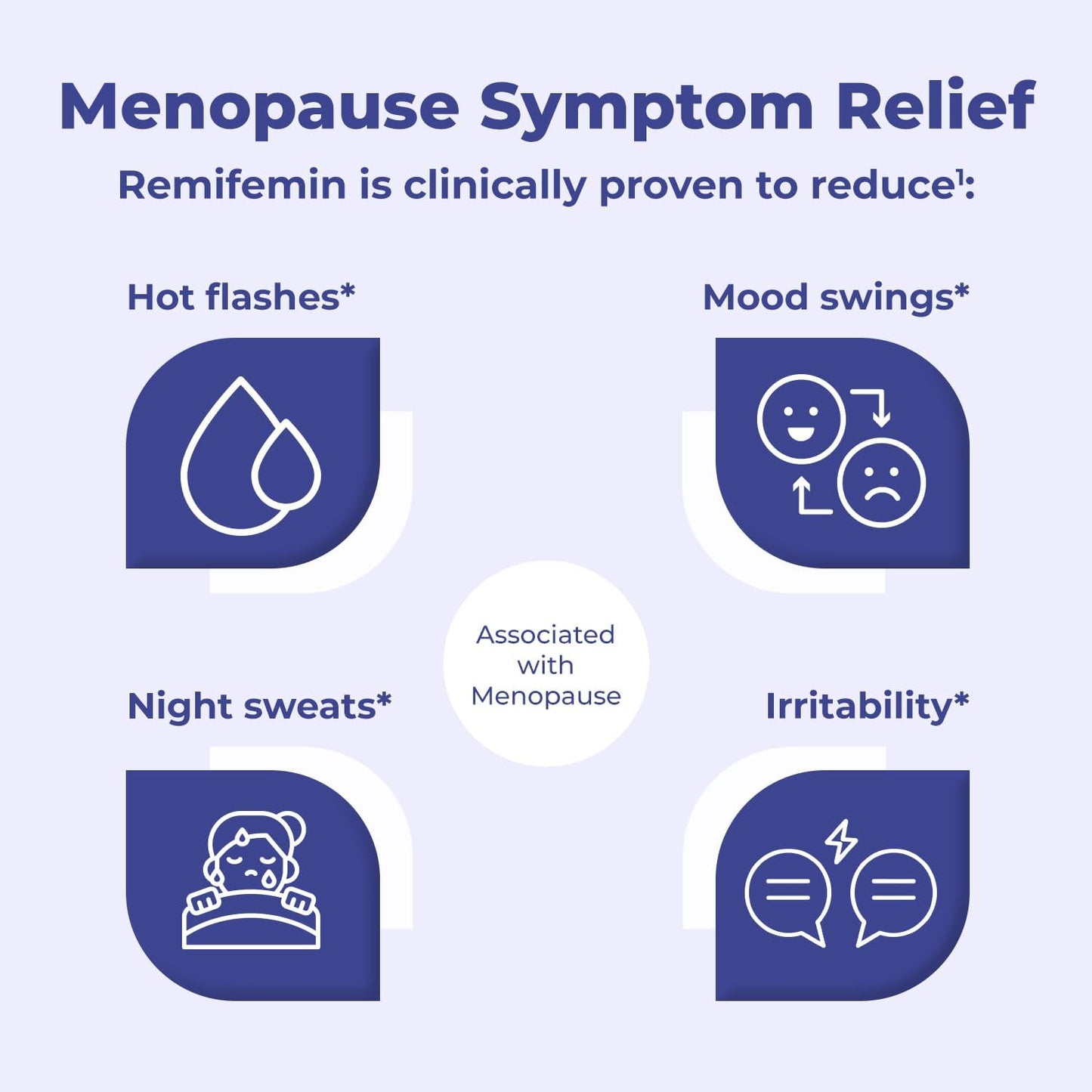 Menopause Relief and Sleep Support Tablets - Clinically Proven Ingredients - Black Cohosh Supplement - Estrogen-Free - Made in Germany