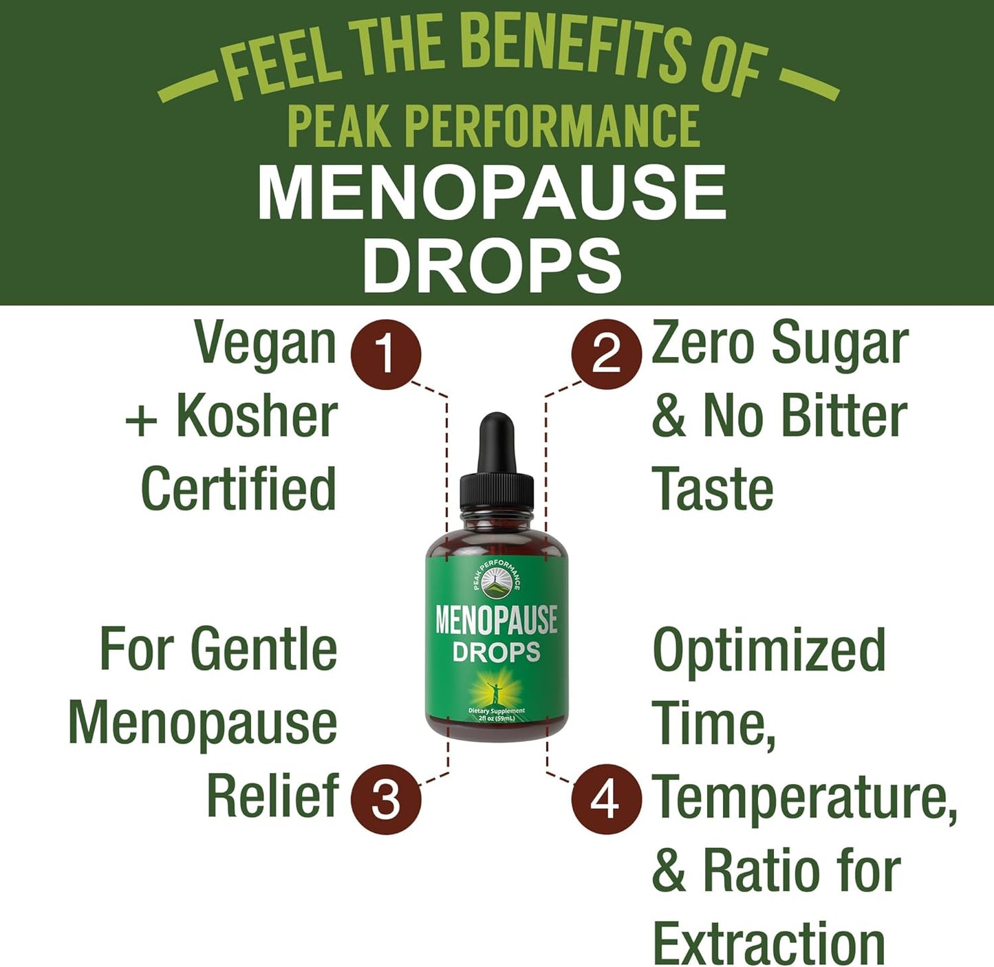 Menopause Relief Liquid Drops with 7 Herbal Ingredients for Hot Flashes - Vegan and Sugar-Free Women's Support