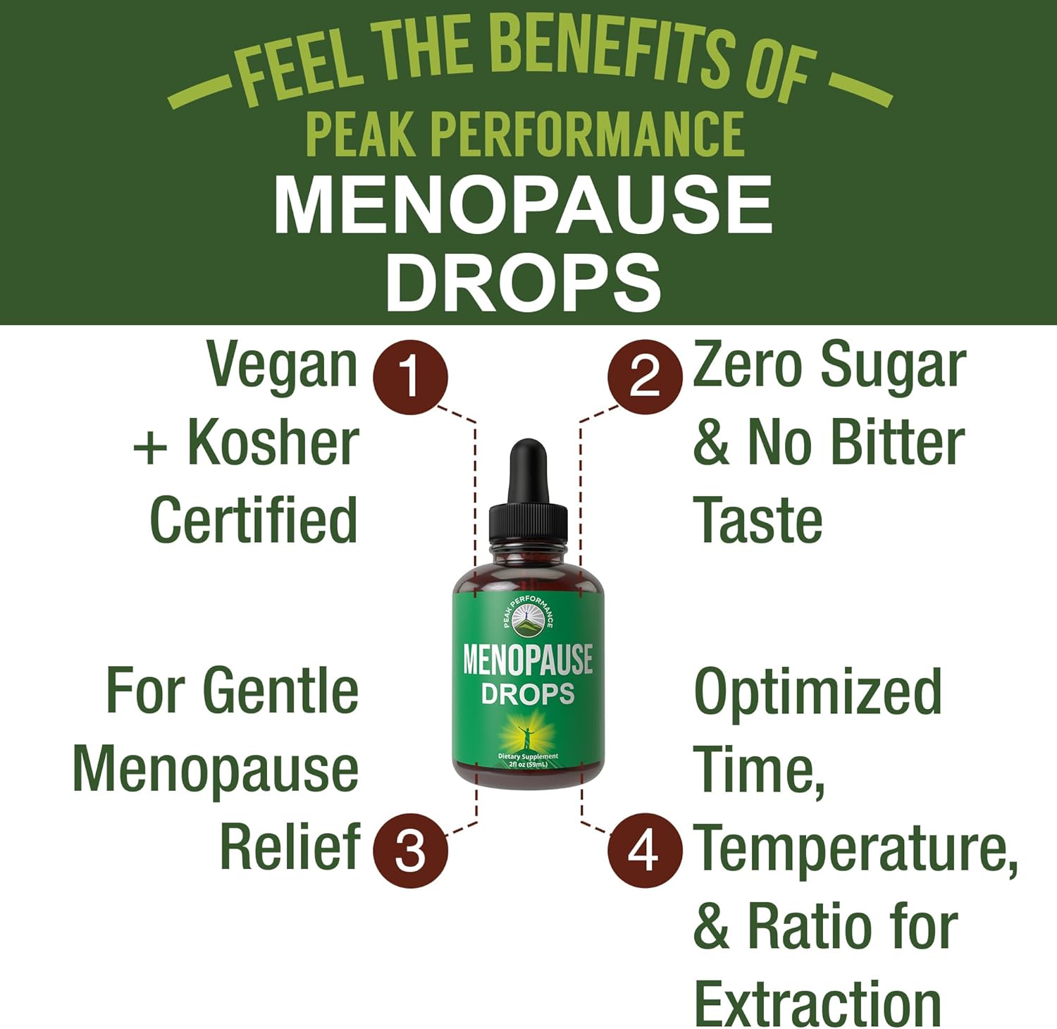 Menopause Relief Liquid Drops with 7 Herbal Ingredients for Hot Flashes - Vegan and Sugar-Free Women's Support