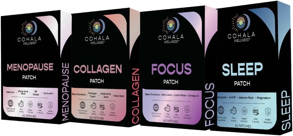 Menopause Relief Patch with Dong Quai Root, Selenium, Curcumin, Folate - 60 Day Supply