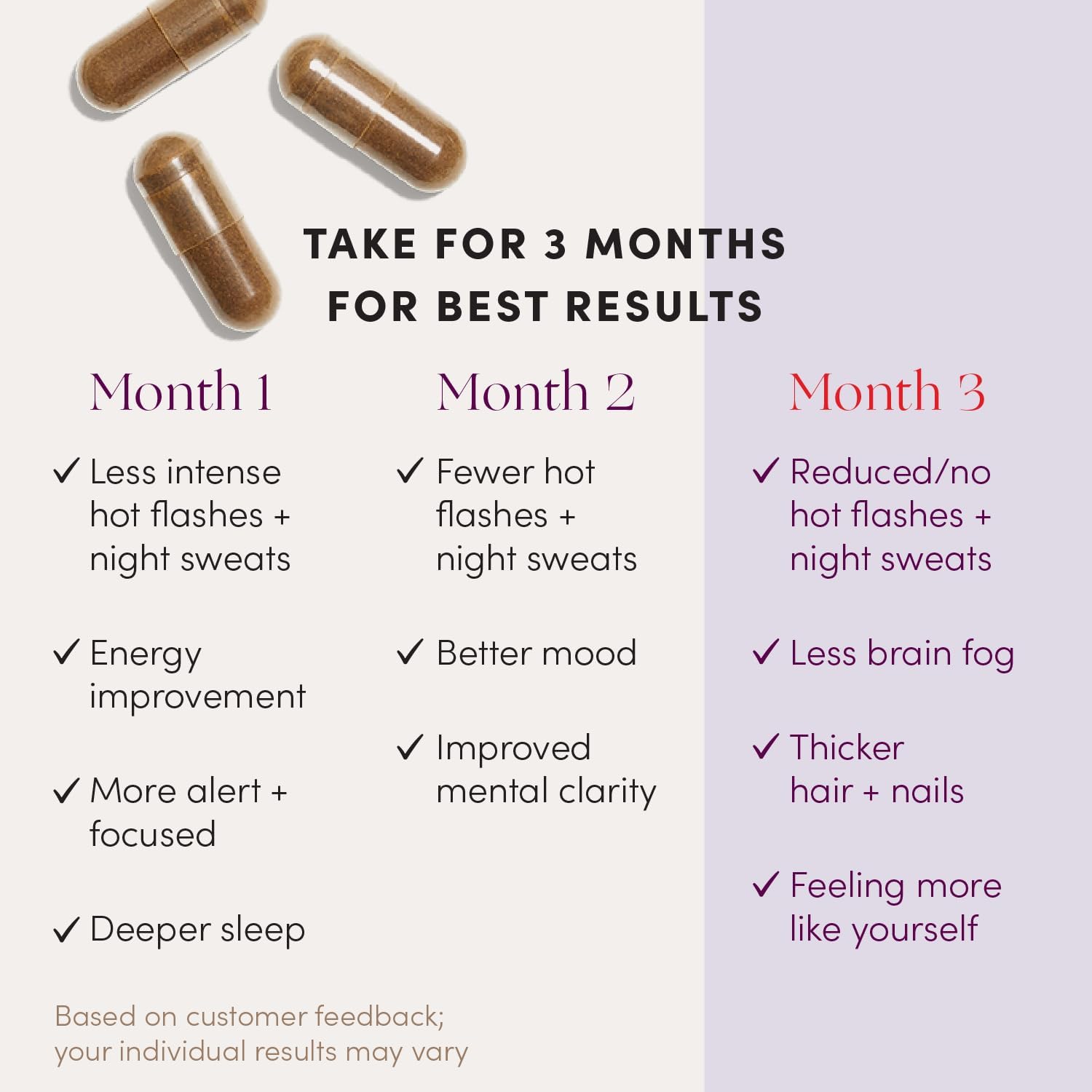 Menopause Relief Supplements for Women - Natural Support for Hot Flashes, Night Sweats, Vaginal Dryness, Brain Fog & Mood - Hormone & Estrogen-Free - 30 Capsules