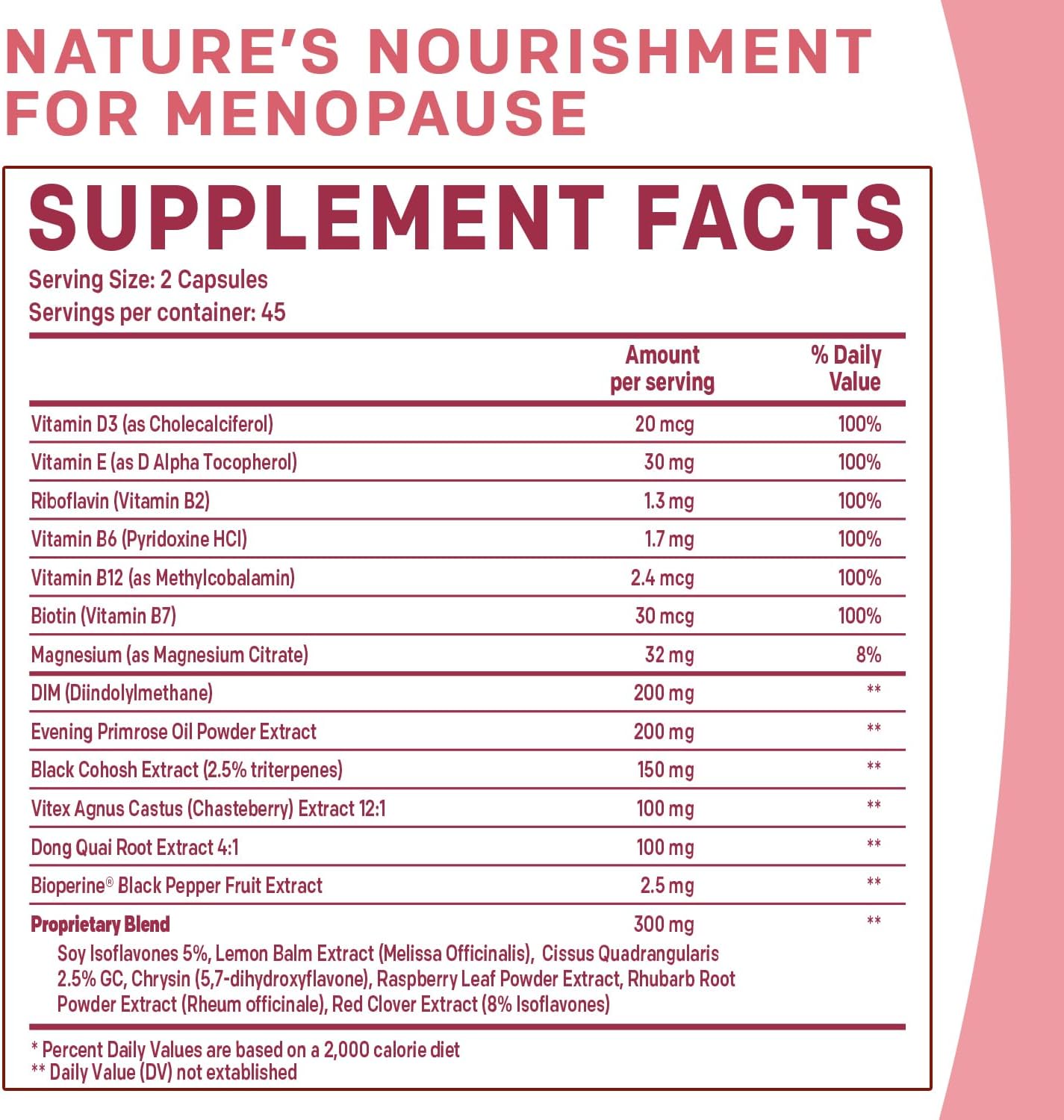 Menopause Relief Supplements with DIM and Estrogen - 20-in-1 Blend for Hot Flashes with Black Cohosh, Evening Primrose, and Chasteberry - 90 Capsules