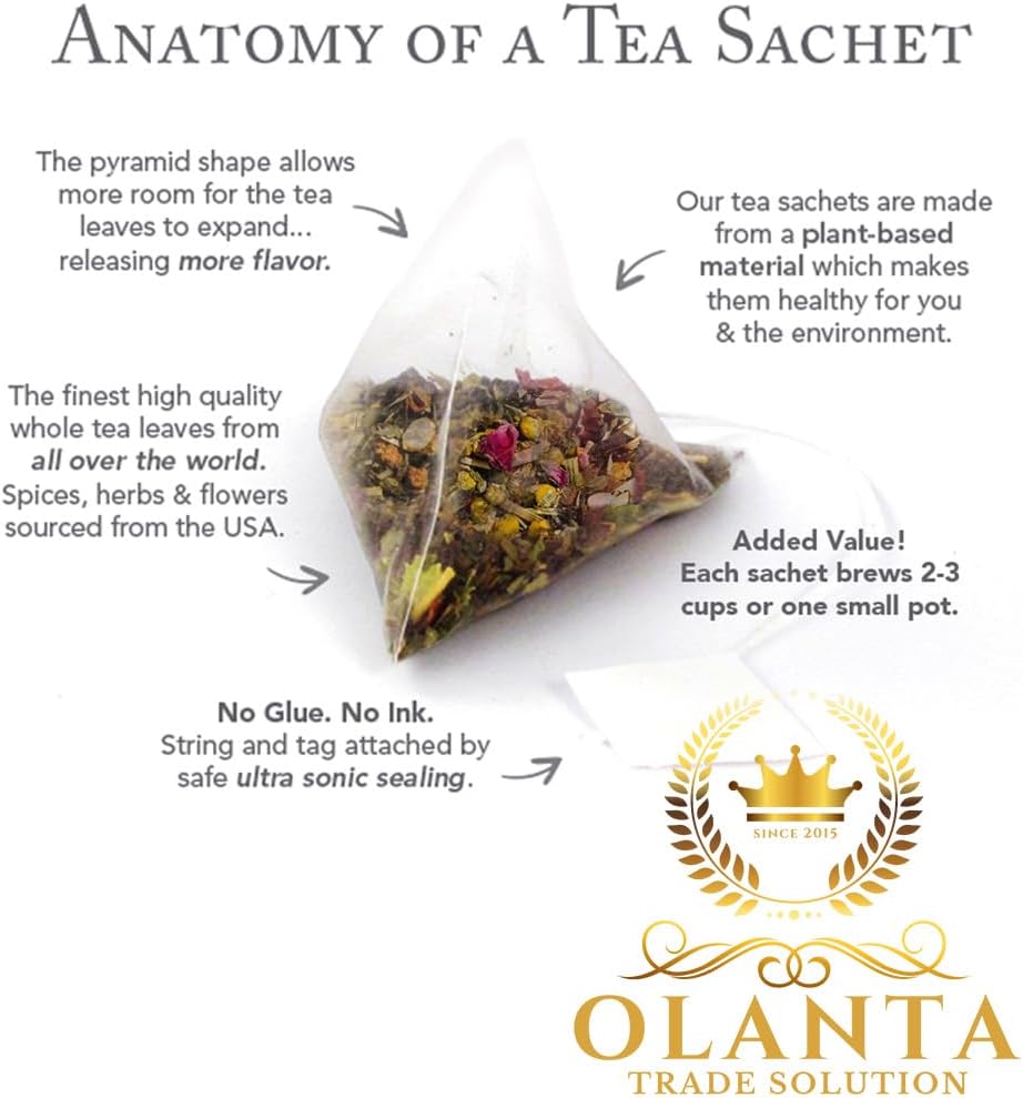 Menopause Relief Tea - Cooling Supplements and Herbal Remedies for Women - 20 Premium Sachets