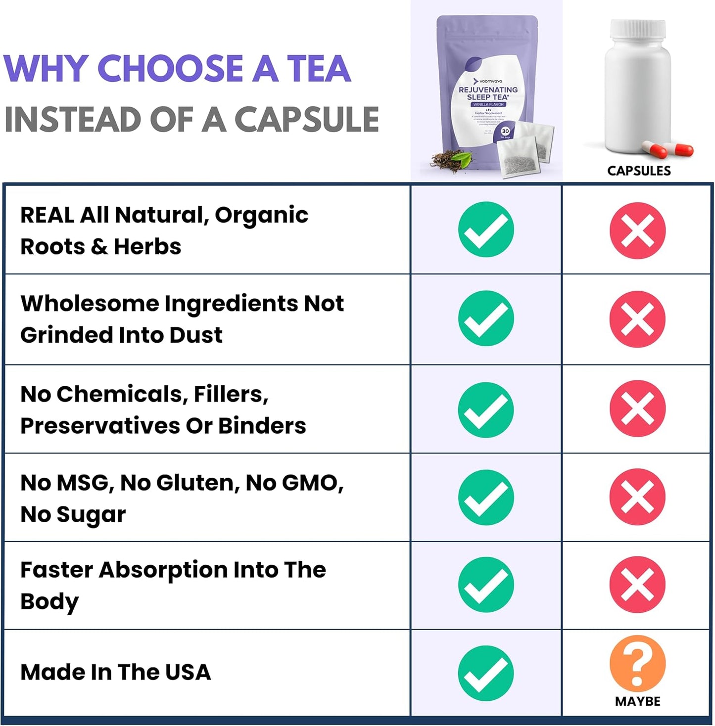 Menopause Sleep Tea with Valerian Root, Lavender & Chamomile - Herbal Supplement for Hot Flashes, Night Sweats - 30 Teabags