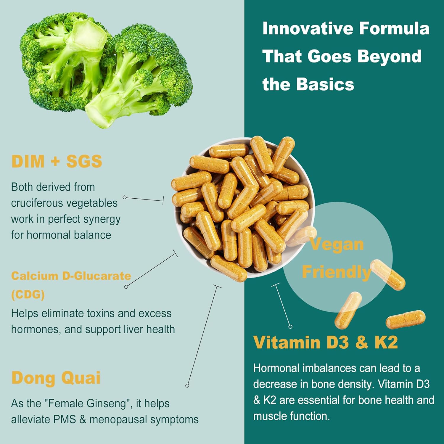 Menopause Support Supplement 200mg/400mg for Hot Flashes, Mood Swings, Disturbed Sleep - Hormone Balance, PMS & PCOS Relief - Estrogen Supplement with DIM SGS & Dong Quai