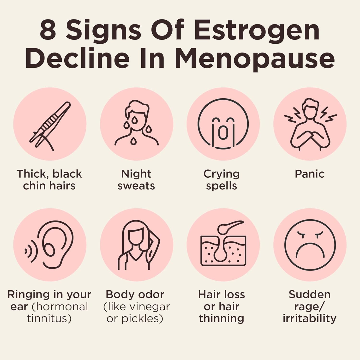 Menopause Support Supplement for Nervousness & Hot Flashes - Hormone Balance & Mood Support - Antioxidant Rich Ingredients - 30 Ct