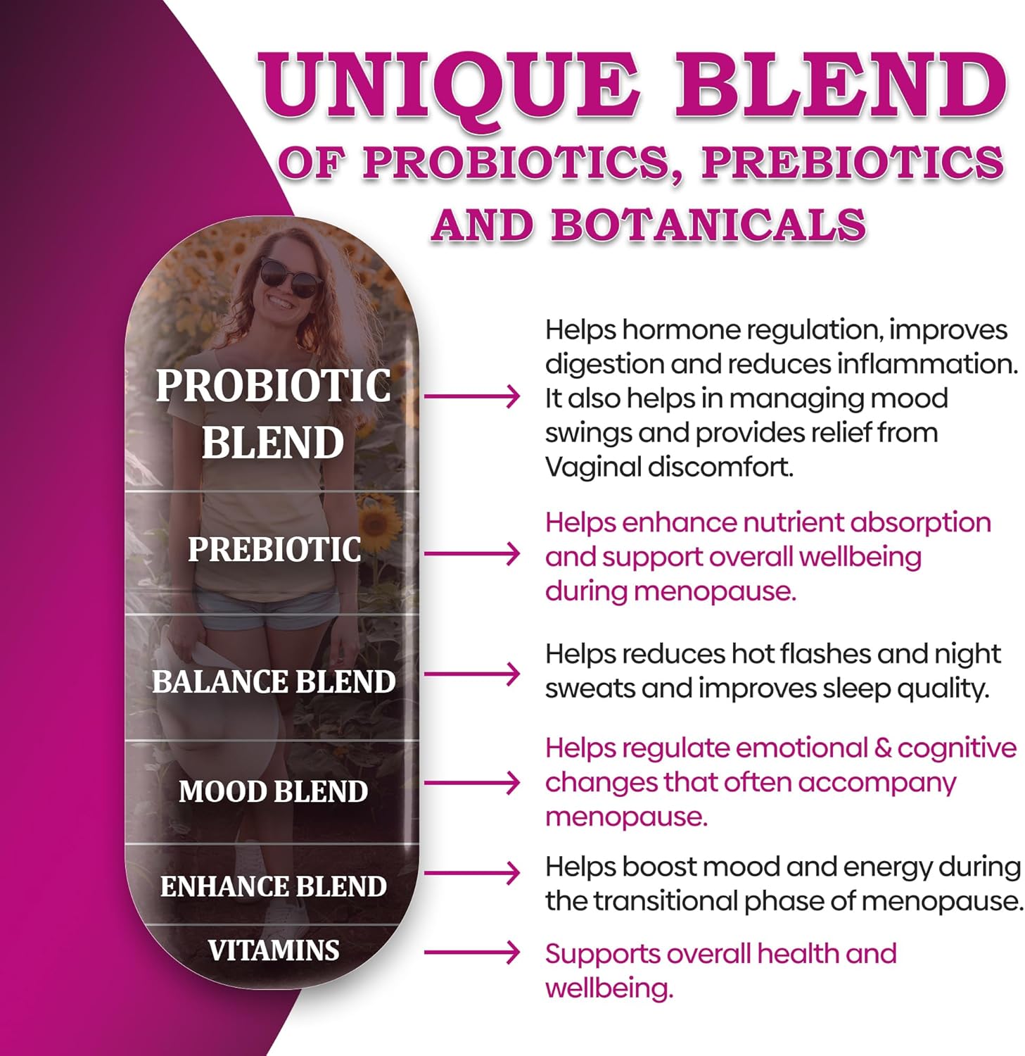 Menopause Support Supplement with Probiotics for Hot Flashes, Night Sweats, Hormone Balance, Mood Swings - 40Bn CFU