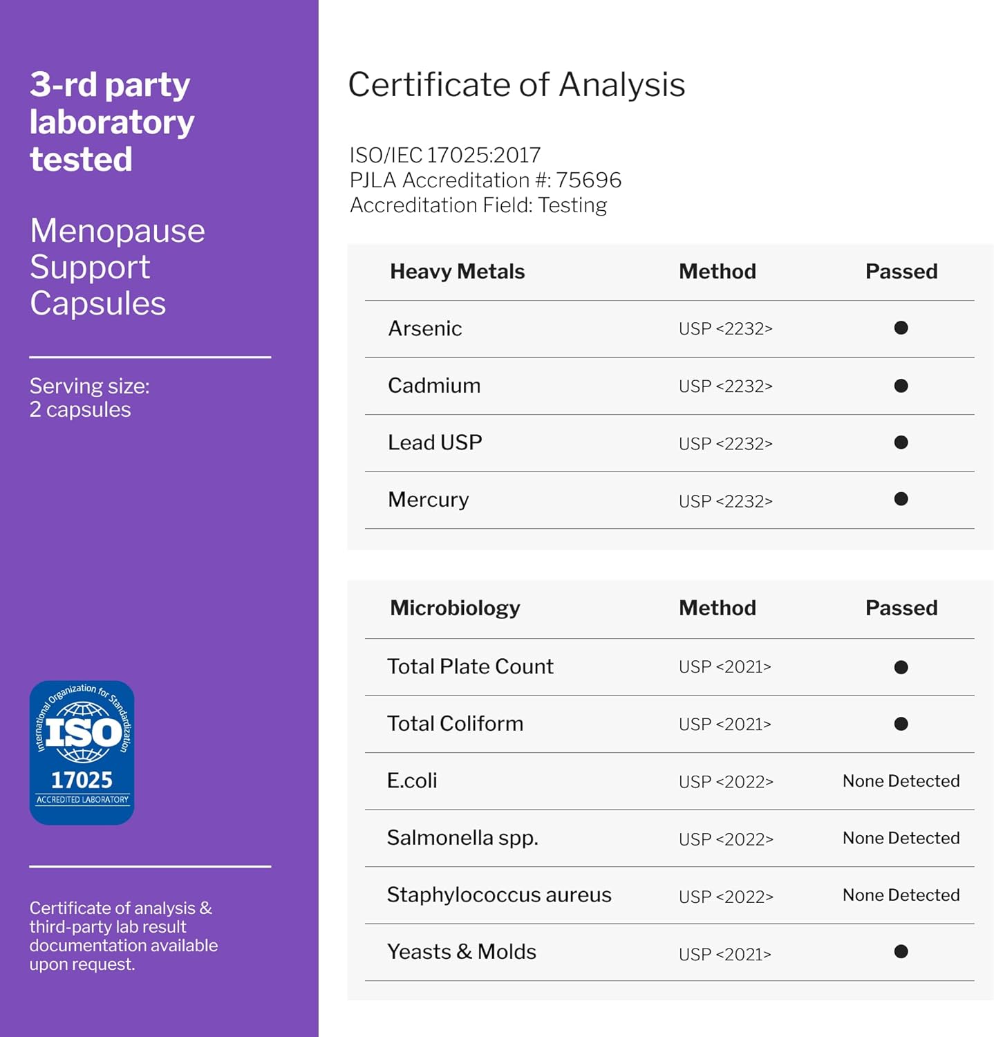 Menopause Support Supplements for Women - Black Cohosh for Hot Flashes & Night Sweats - Hormone Balance with DIM, Vitex, Dong Quai - Vaginal Health - 60 Capsules