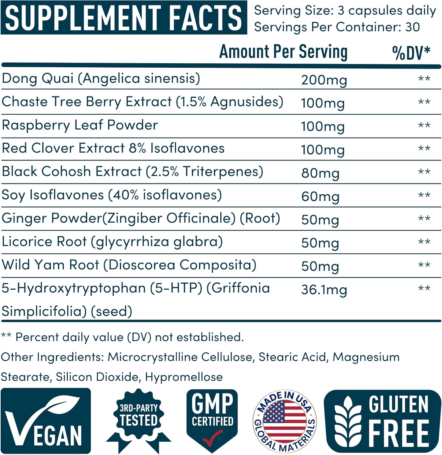 Menopause Support Supplements with 5-HTP, Dong Quai & Black Cohosh - Relief for Hot Flashes & Night Sweats - 90 Capsules for Women in Pre Menopause, Perimenopause & Meno Pause