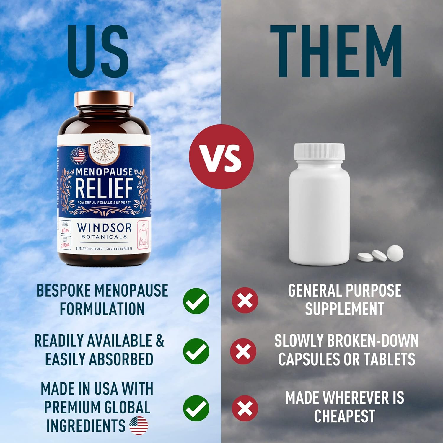 Menopause Support Supplements with 5-HTP, Dong Quai & Black Cohosh - Relief for Hot Flashes & Night Sweats - 90 Capsules for Women in Pre Menopause, Perimenopause & Meno Pause