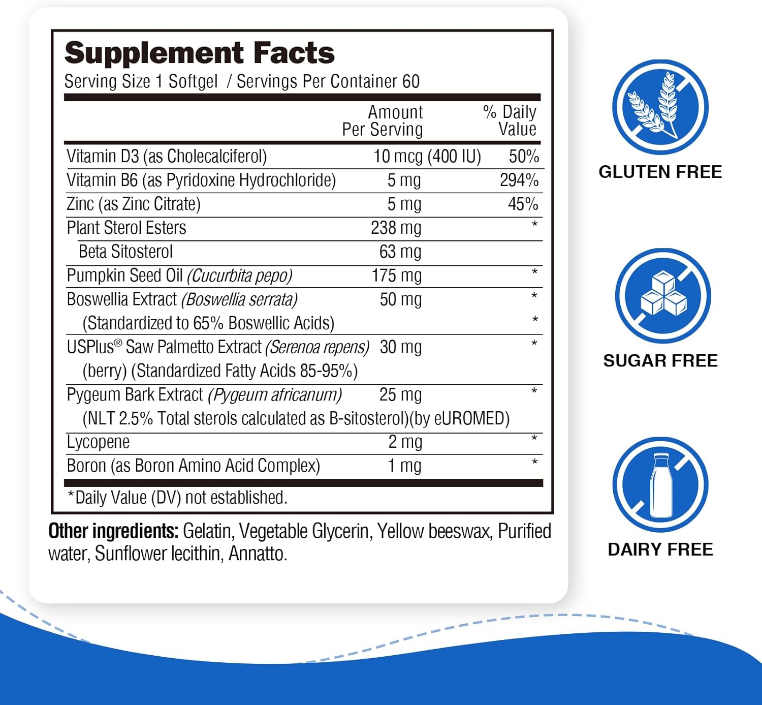 Menopro Prostate Guard Softgels - Supports Urinary Health with Boswellia, Saw Palmetto, Pygeum, Plant Sterols, Lycopene, Boron - 60 Day Supply, 60 ct.