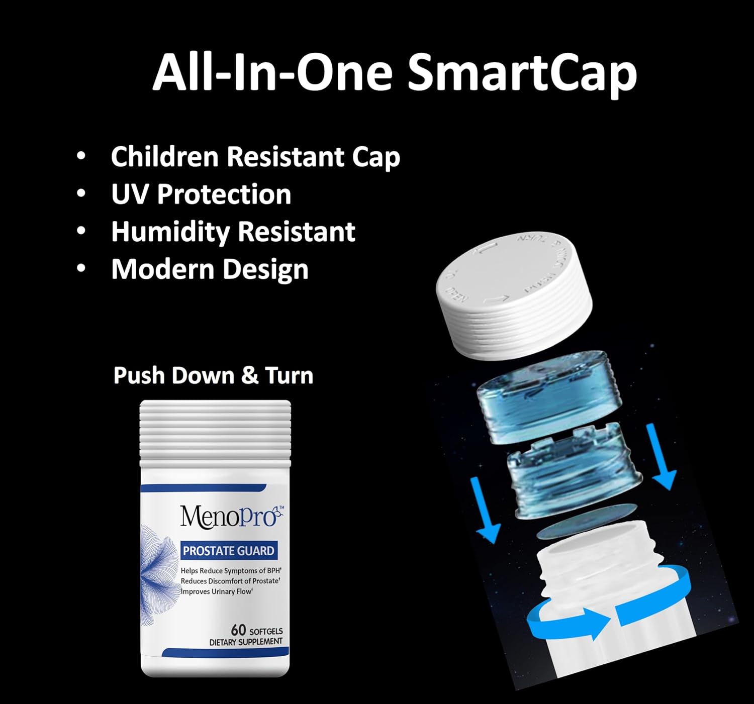 Menopro Prostate Guard Softgels - Supports Urinary Health with Boswellia, Saw Palmetto, Pygeum, Plant Sterols, Lycopene, Boron - 60 Day Supply, 60 ct.