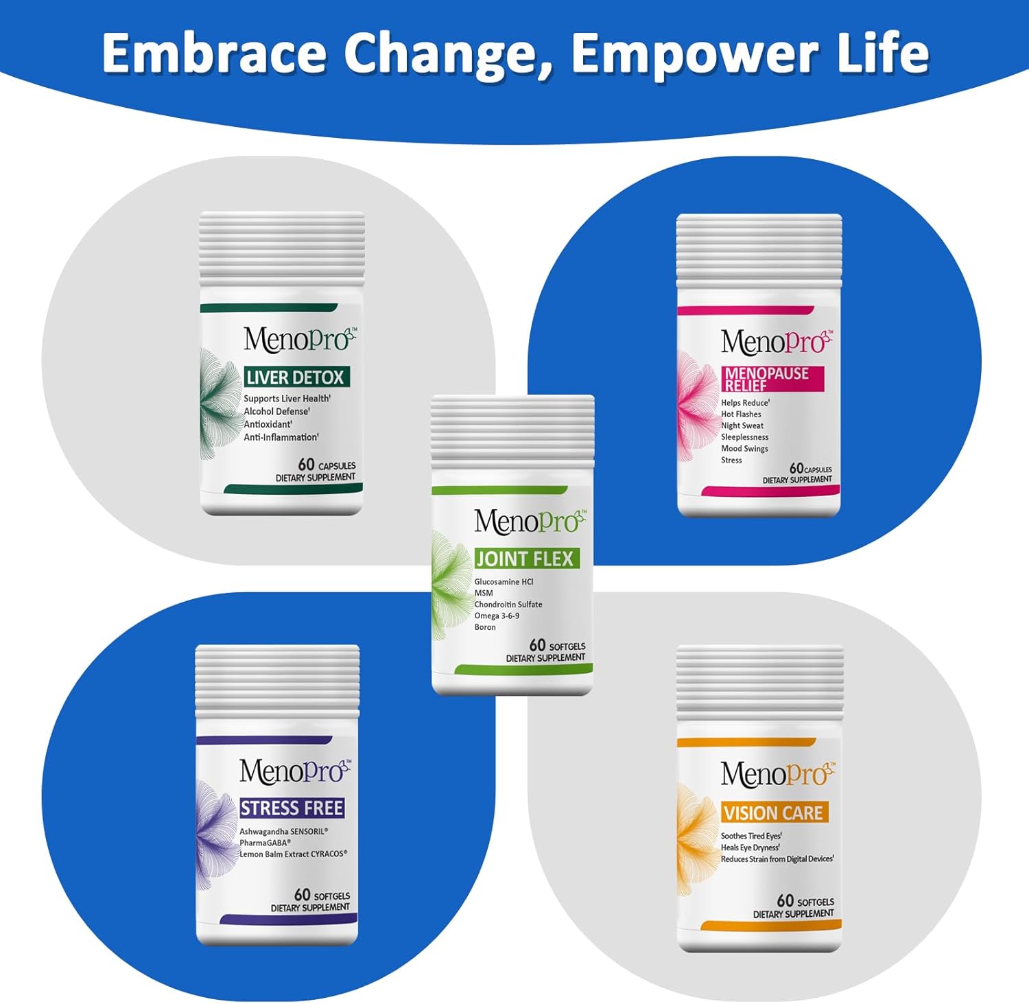 Menopro Prostate Guard Softgels - Supports Urinary Health with Boswellia, Saw Palmetto, Pygeum, Plant Sterols, Lycopene, Boron - 60 Day Supply, 60 ct.