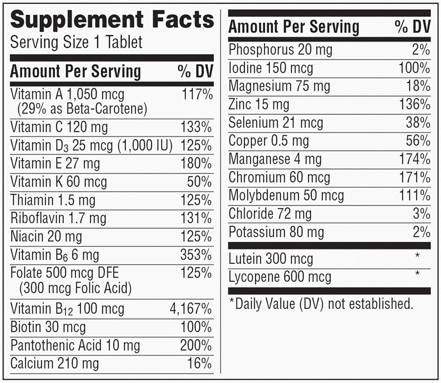 Men's 50+ Centrum Silver Multivitamin with Vitamin D3, B Vitamins, and Zinc - 100 Count
