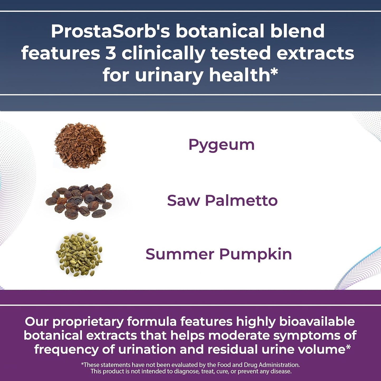 Men's Advanced Prostate Support Bundle: Turmeric Curcumin Joint and Saw Palmetto Supplements