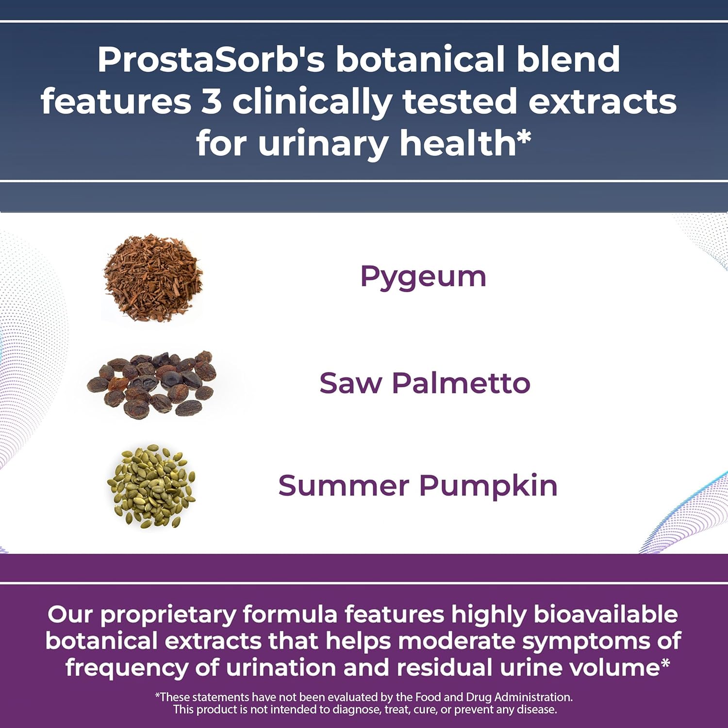 Men's Advanced Prostate Support Bundle: Turmeric Curcumin Joint and Saw Palmetto Supplements