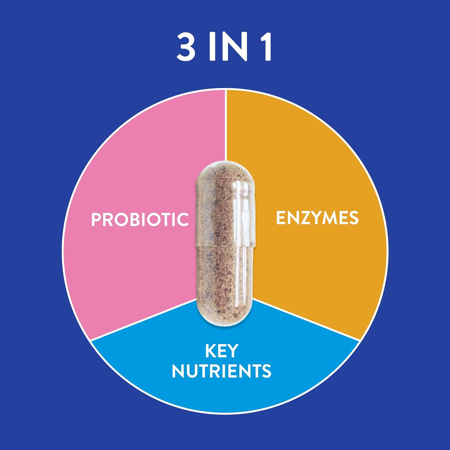Men's Daily Digestive Enzyme and Probiotic Supplement for Digestive Health and Gut Support - 30 Capsules