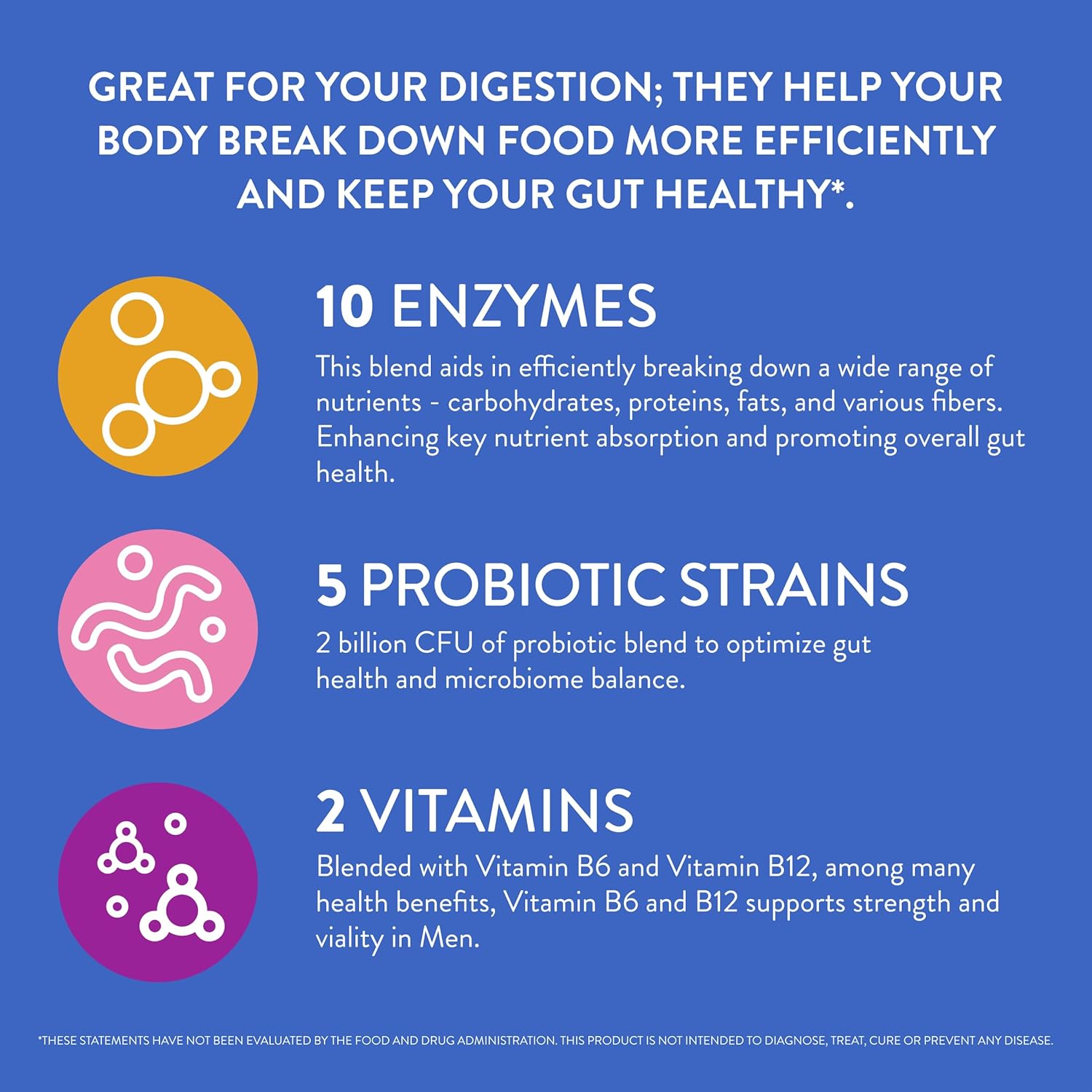 Men's Daily Digestive Enzyme and Probiotic Supplement for Digestive Health and Gut Support - 30 Capsules