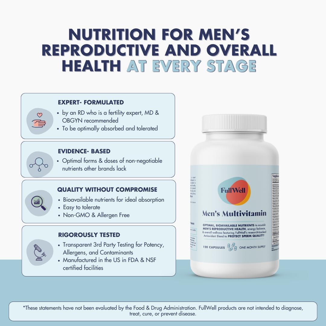 Men's Daily Multivitamin for Optimal Sperm Quality, Hormone Health, and Fertility - 30 Servings, 3rd Party Tested