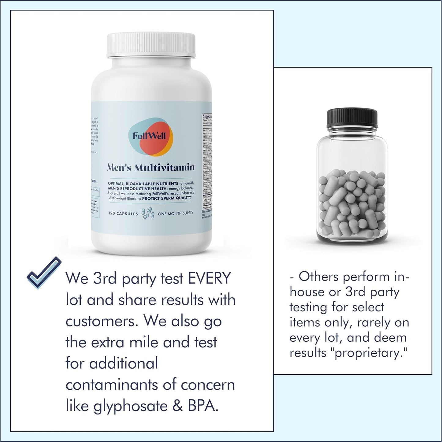 Men's Daily Multivitamin for Optimal Sperm Quality, Hormone Health, and Fertility - 30 Servings, 3rd Party Tested