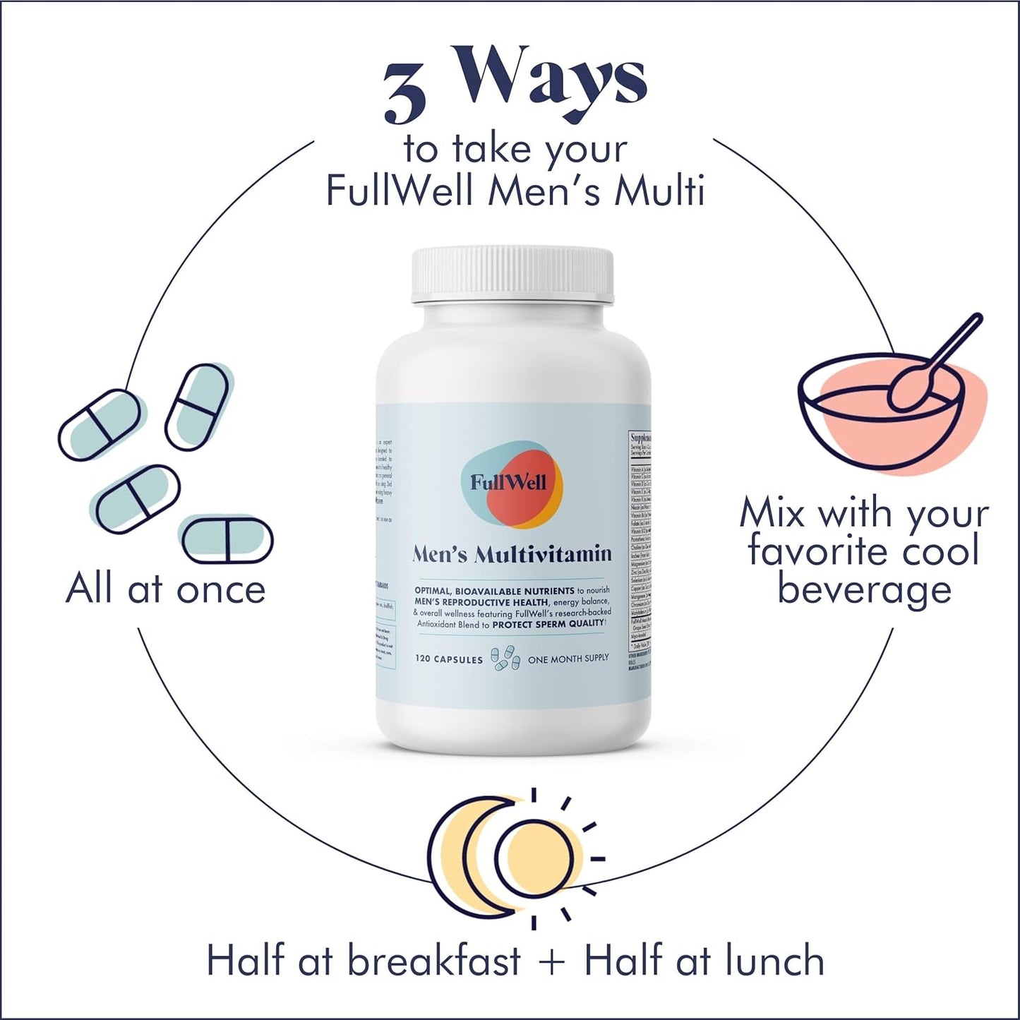 Men's Daily Multivitamin for Optimal Sperm Quality, Hormone Health, and Fertility - 30 Servings, 3rd Party Tested
