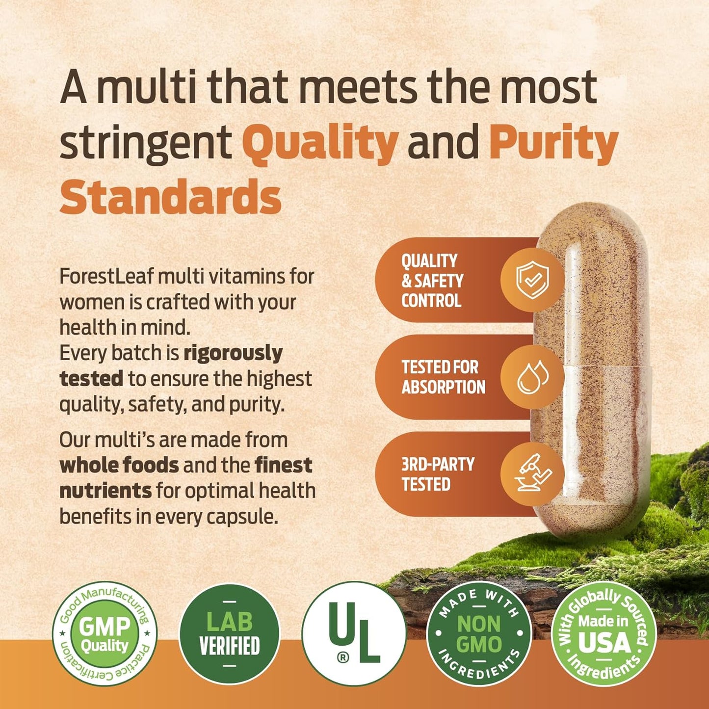 Men's Daily Multivitamin with Vitamin A, C, D, E, B12, Magnesium & Zinc - Energy & Immune Support - Non-GMO - 60 Veg Caps