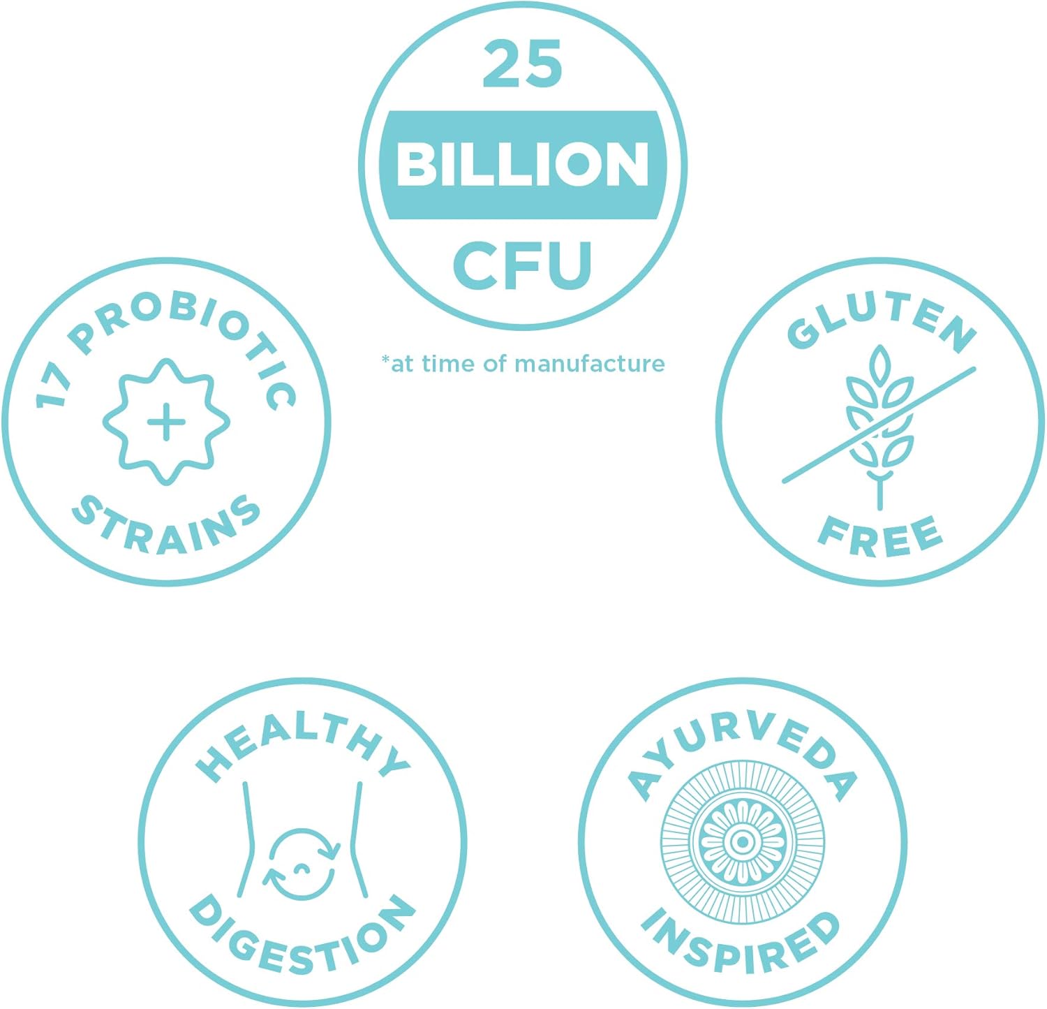 Men's Daily Probiotics for Digestive & Immune Support - 30ct, 25 Billion CFUs, Relief from Bloating, Gas, & Constipation, Gluten Free