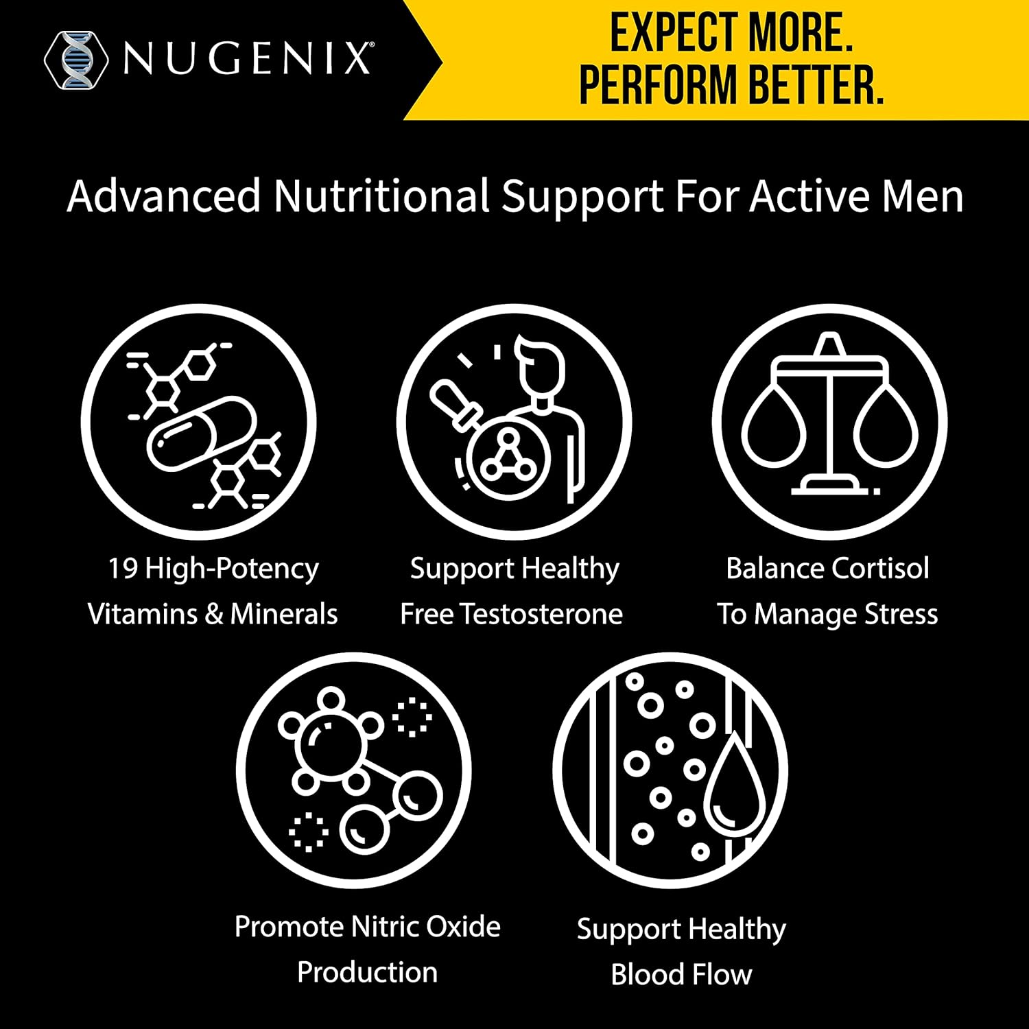 Men's Daily Testosterone Multivitamin with 19 Essential Nutrients for Free Testosterone Support