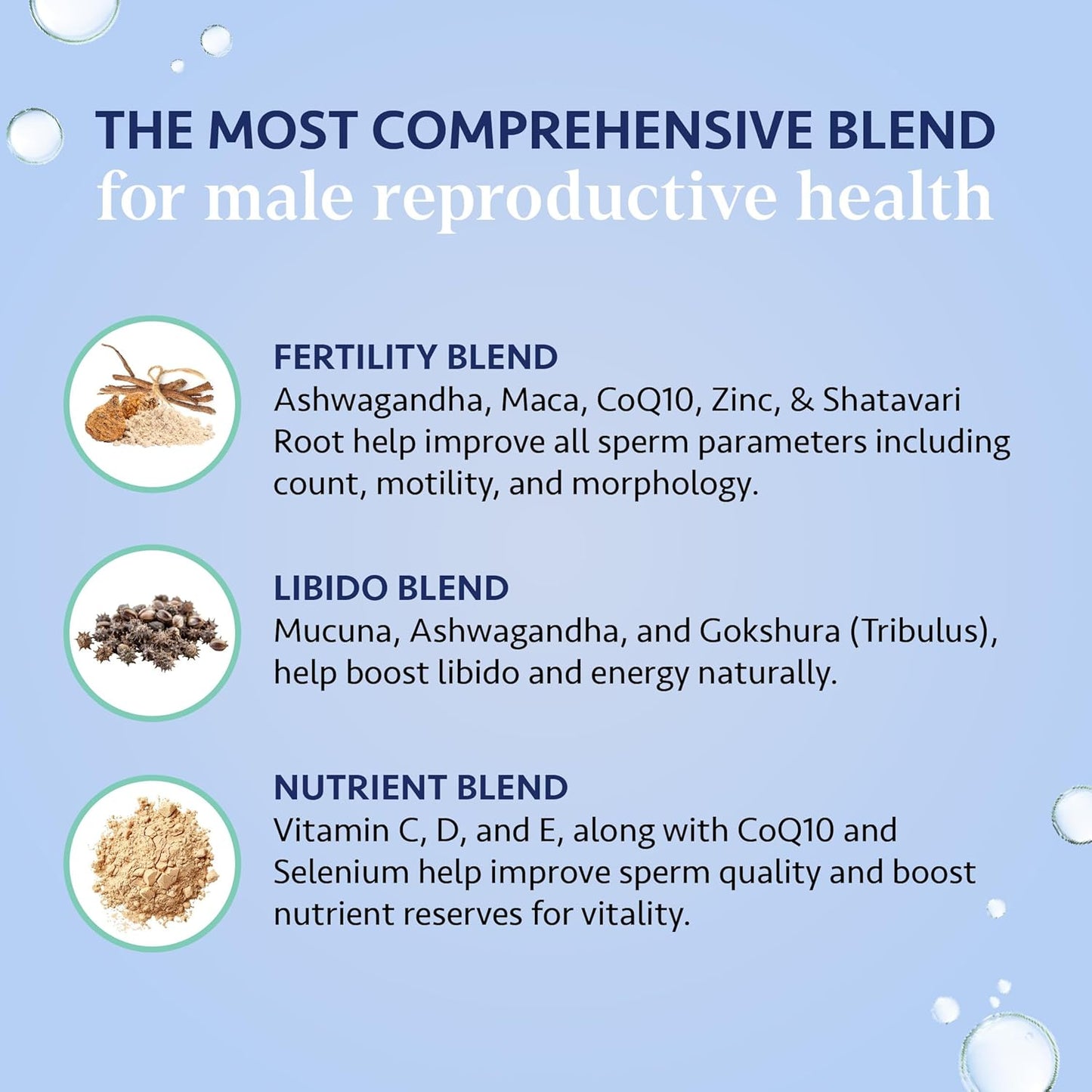 Men's Fertility Support Supplements with Ashwagandha, Mucuna, Maca, Shatavari, CoQ10 & Zinc - Vegan 60 Count - OSH Wellness