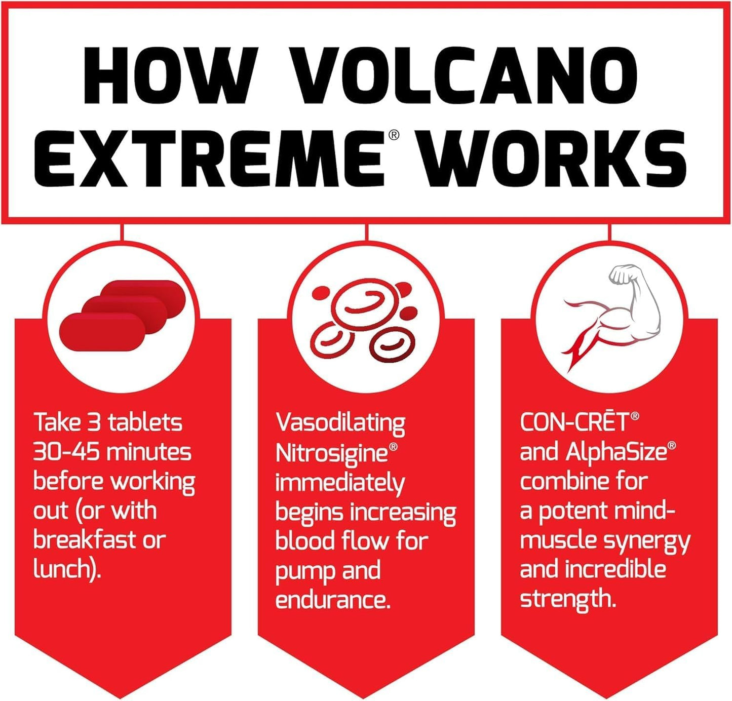 Men's Force Factor Volcano Extreme Pre-Workout Supplement with Nitric Oxide Booster for Muscle Pumps, Strength, and Focus - 90 Tablets