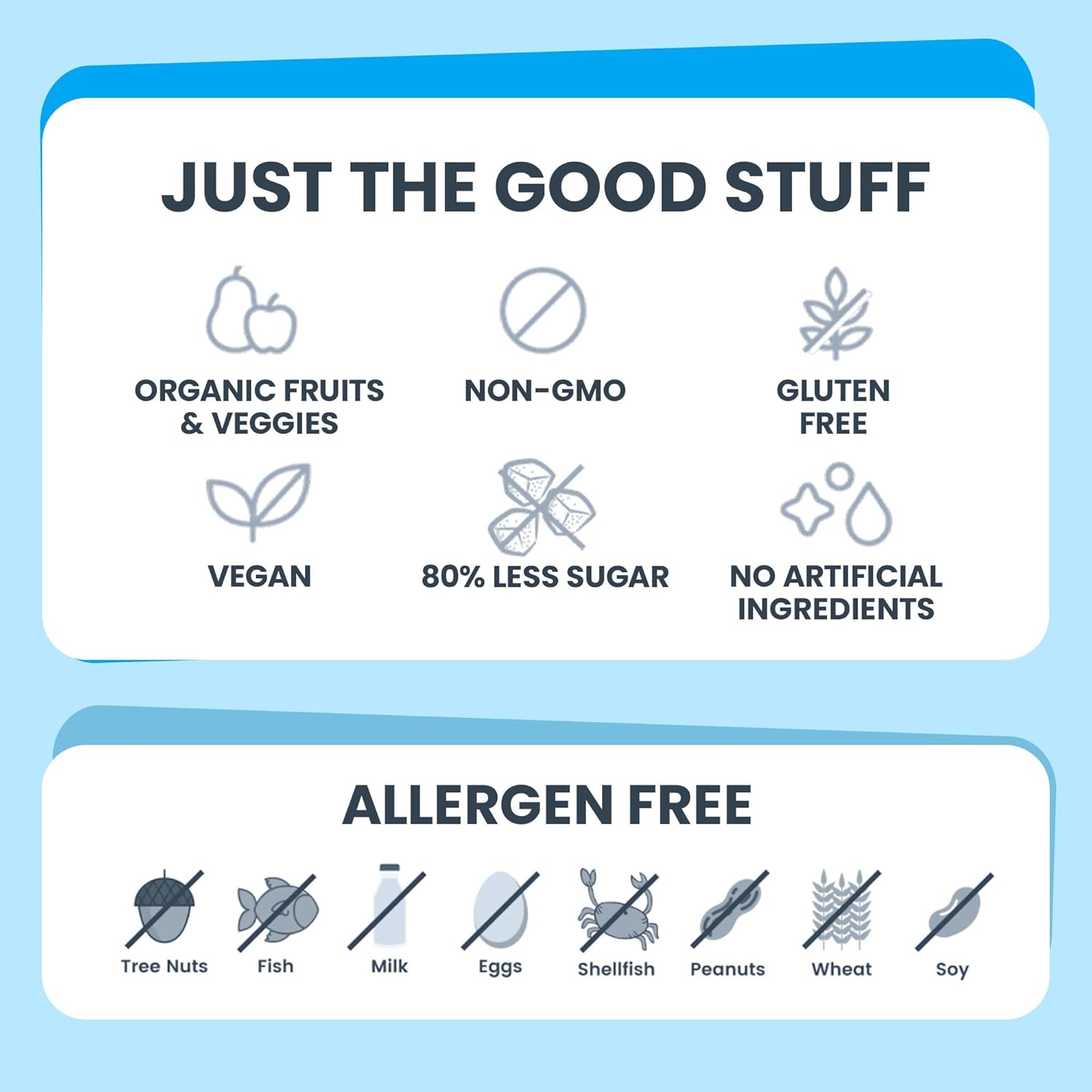 Men’s Gut Guardian Tribiotic Gummies: 3-in-1 Prebiotic, Probiotic & Postbiotic for Digestive, Oral Health & Immune Support - 30 Days