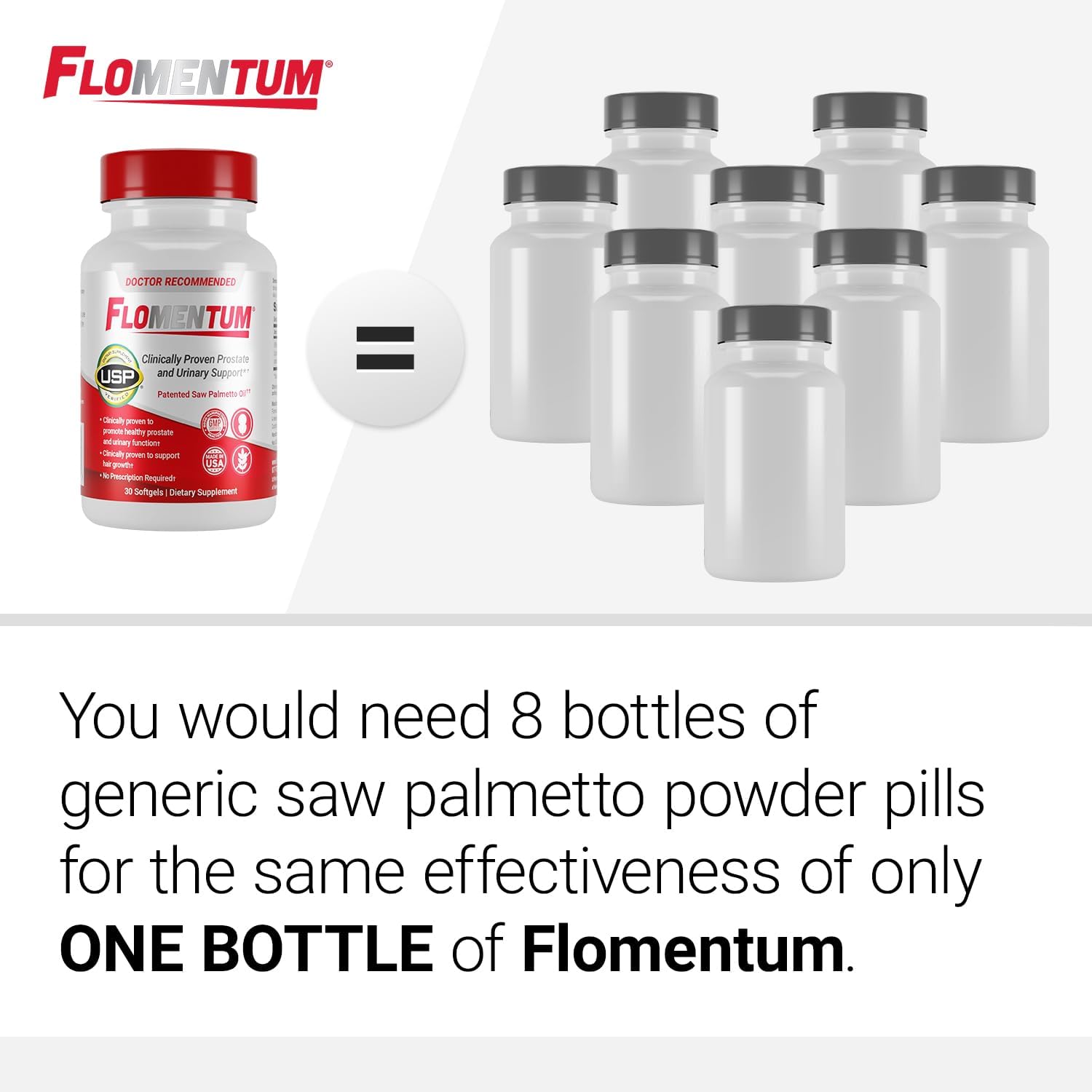 Men's Health Prostate Support Supplement | Saw Palmetto Supplement for Healthy Urinary Function - 320mg Once Daily (30 Count)