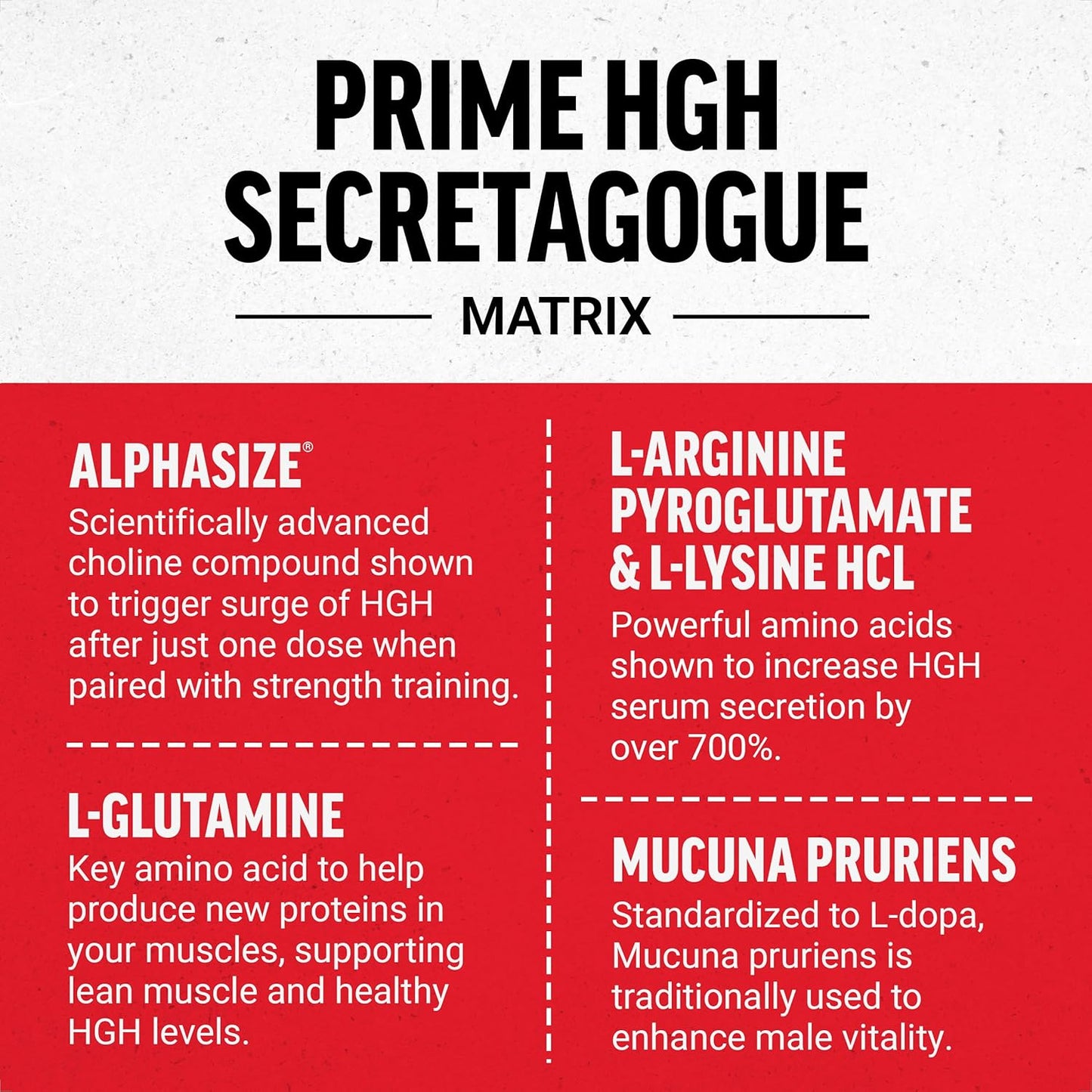 Men's HGH Supplement with AlphaSize for Increased Workout Force - 75 Capsules