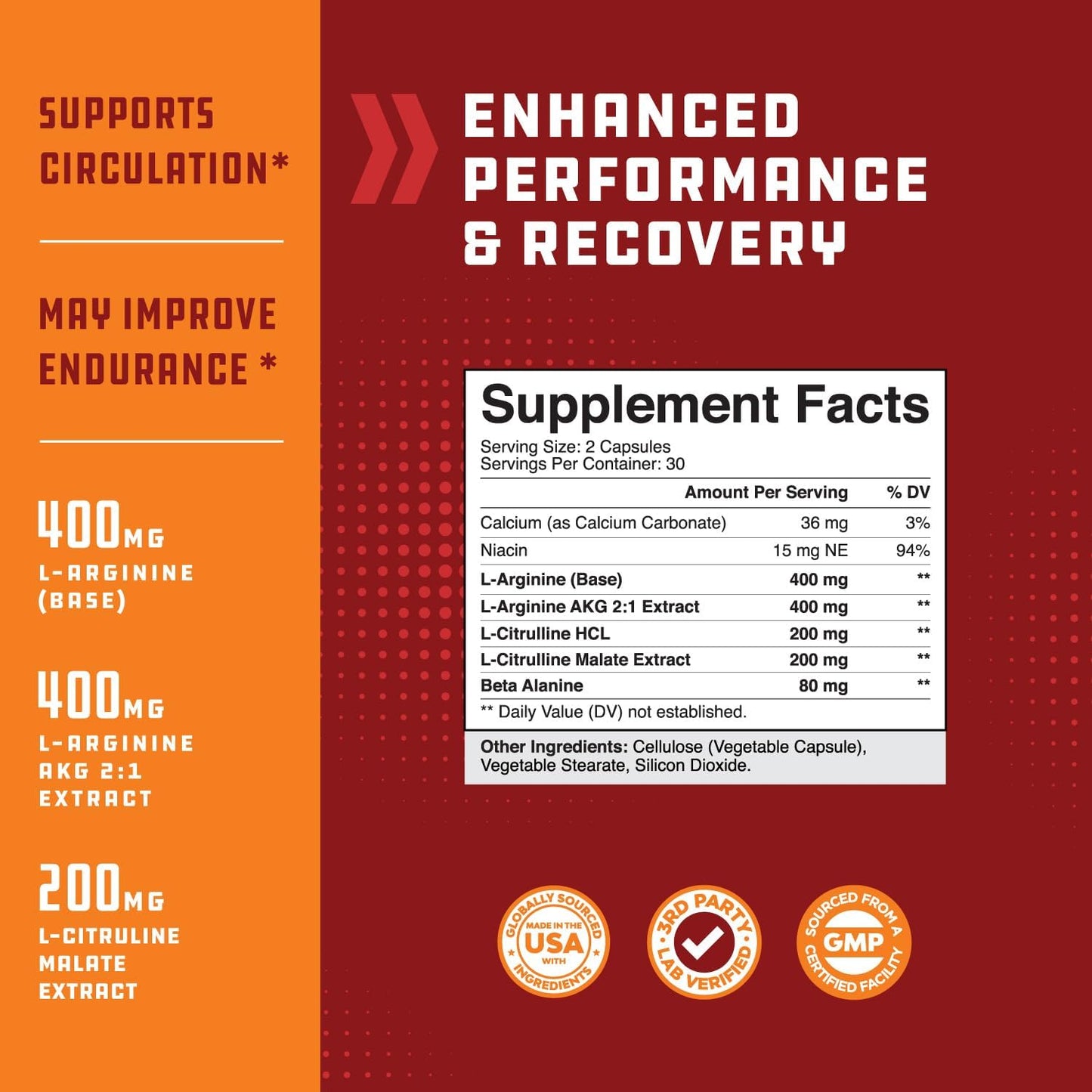 Men's Nitric Oxide Supplement with L-Arginine & L-Citrulline for Muscle Growth & Energy Boost
