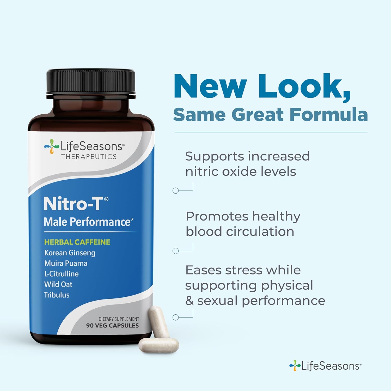 Men's Performance Support Supplement for Stamina, Energy, and Healthy Blood Circulation - Nitro-T by LifeSeasons - 90 Capsules