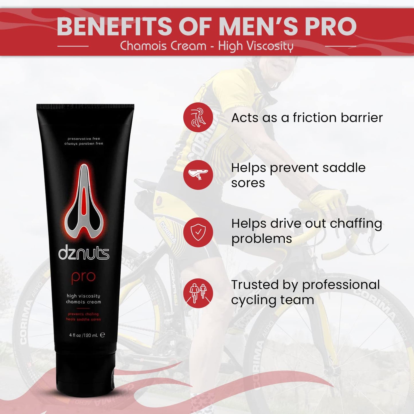 Men's Pro Chamois Cream for Cyclists, Runners, Triathletes - Prevent Saddle Sores, Thigh Friction, Skin Irritation - 1 Pack + Towel Included