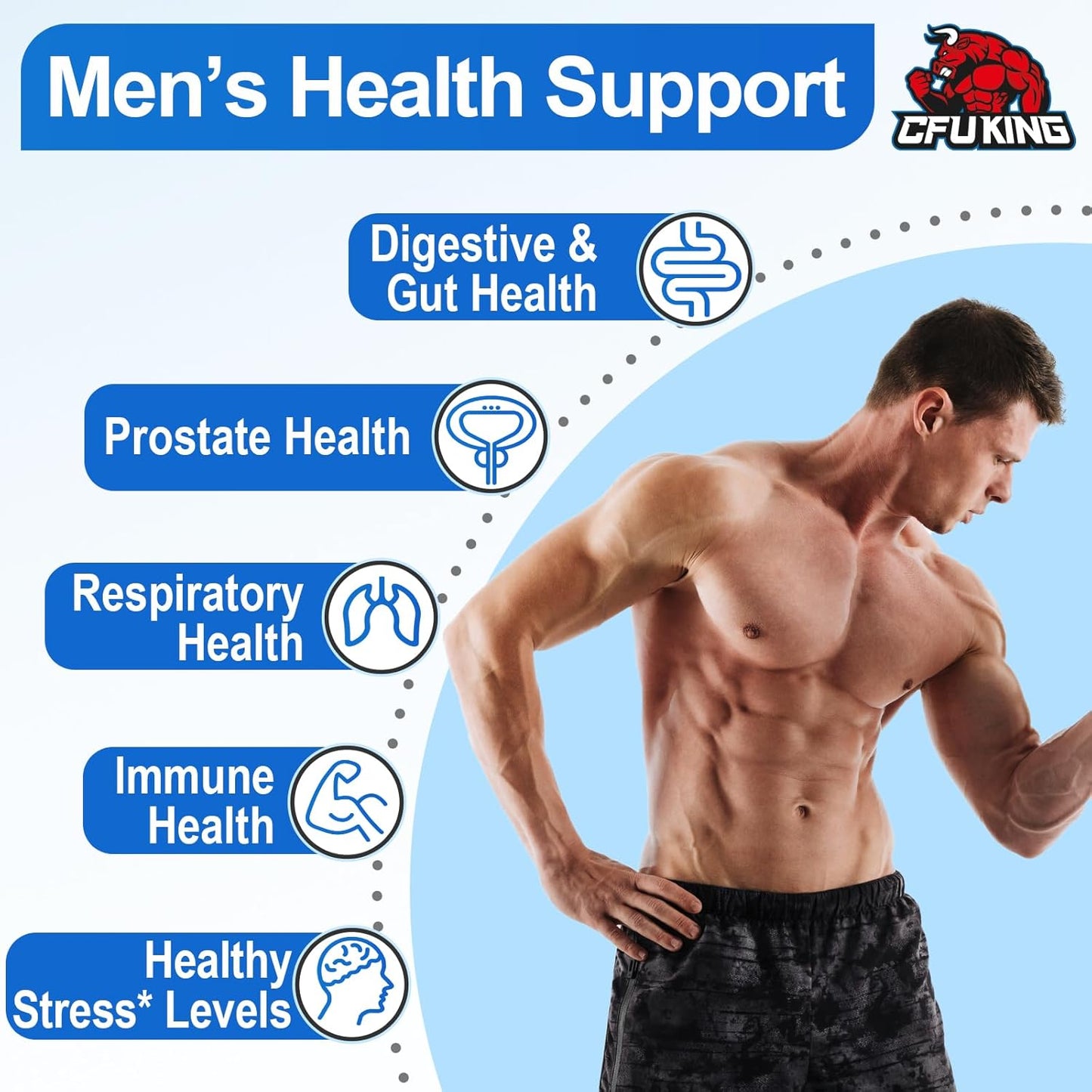 Men's Probiotic with 500 Billion CFU, 12 Strains, 4 Prebiotic Fiber - Digestive & Immune Support (120 Capsules)
