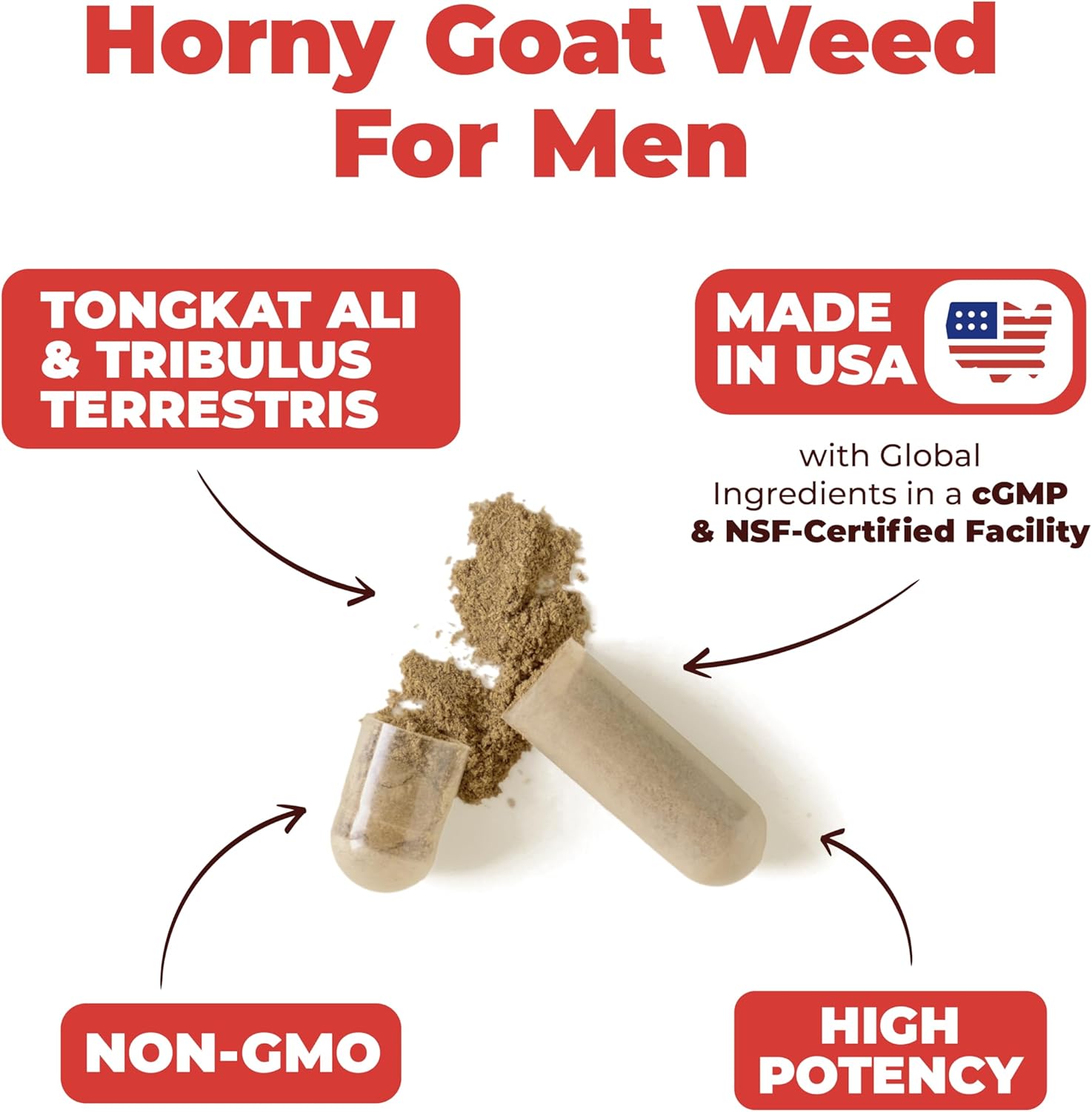 Men's Testosterone Support Capsules with Tongkat Ali, Maca Root, and Horny Goat Weed - Energy Supplements with Tribulus Terrestris and Saw Palmetto Extract - 60 Capsules