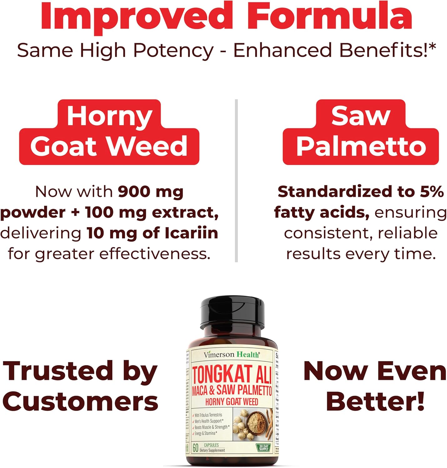 Men's Testosterone Support Capsules with Tongkat Ali, Maca Root, and Horny Goat Weed - Energy Supplements with Tribulus Terrestris and Saw Palmetto Extract - 60 Capsules