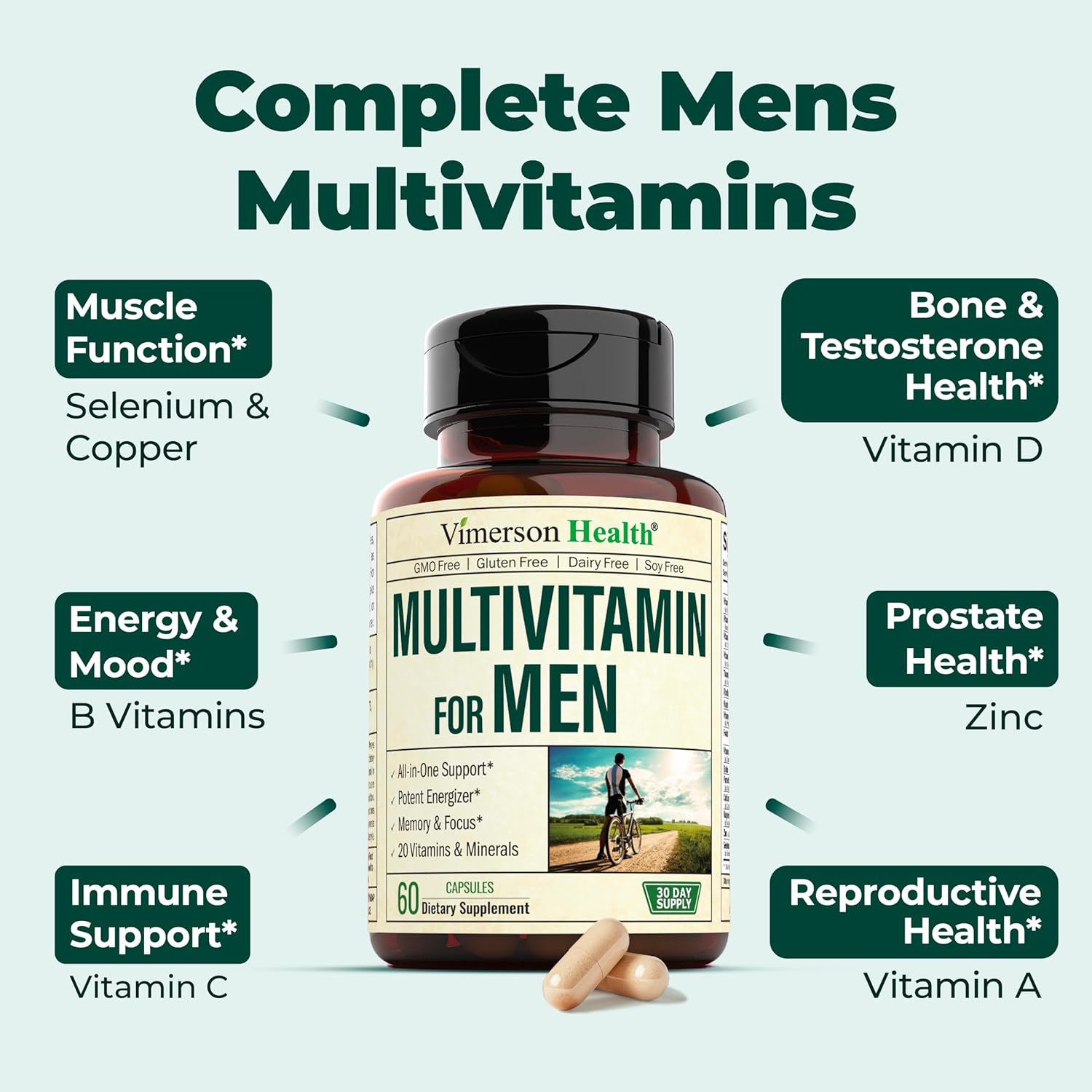 Men's Vegan Joint Support Supplement with Glucosamine, Chondroitin, MSM, and Multivitamins by Vimerson Health