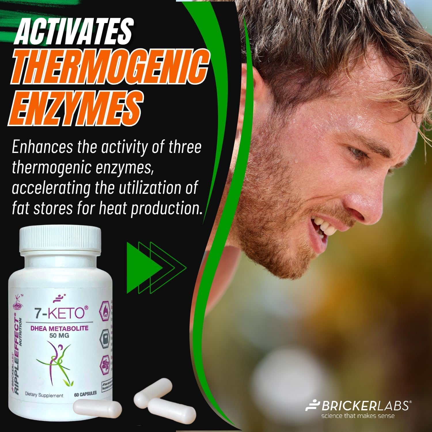 MetaboBoost Duo: 7-Keto DHEA Fat-Burning Support & B12 Blast Energy Vitamins