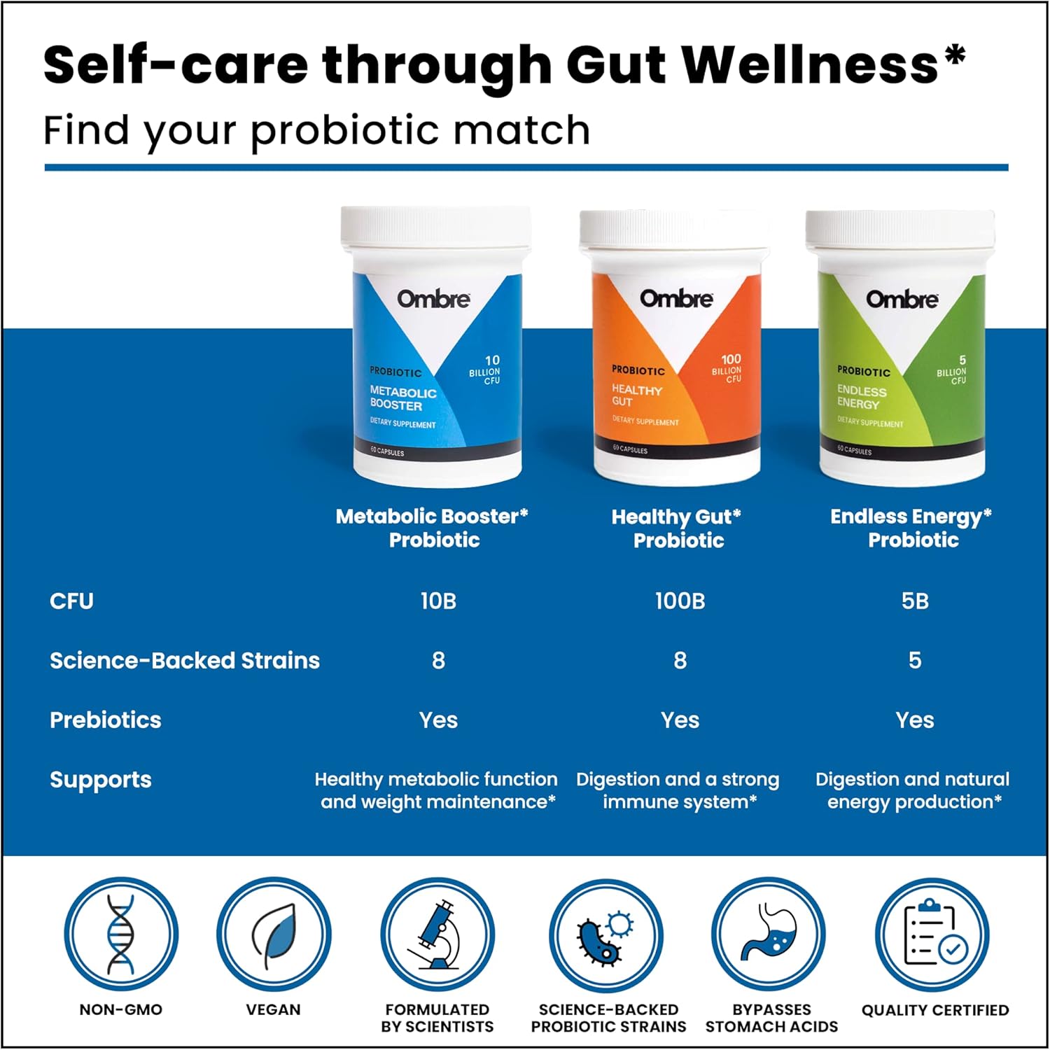 Metabolic Boost Probiotic Supplement for Energy, Weight Management, and Gut Health - 10 Billion CFU, Vegan - 30 Servings