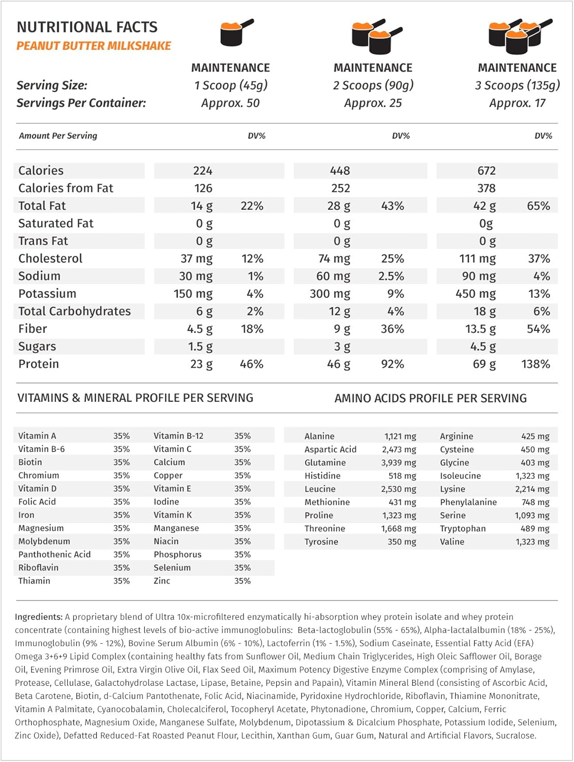 Metabolic Nutrition Musclean Milkshake: High Protein Meal Replacement with Digestive Enzymes, Peanut Butter Flavor, 5 lb (50 serv)