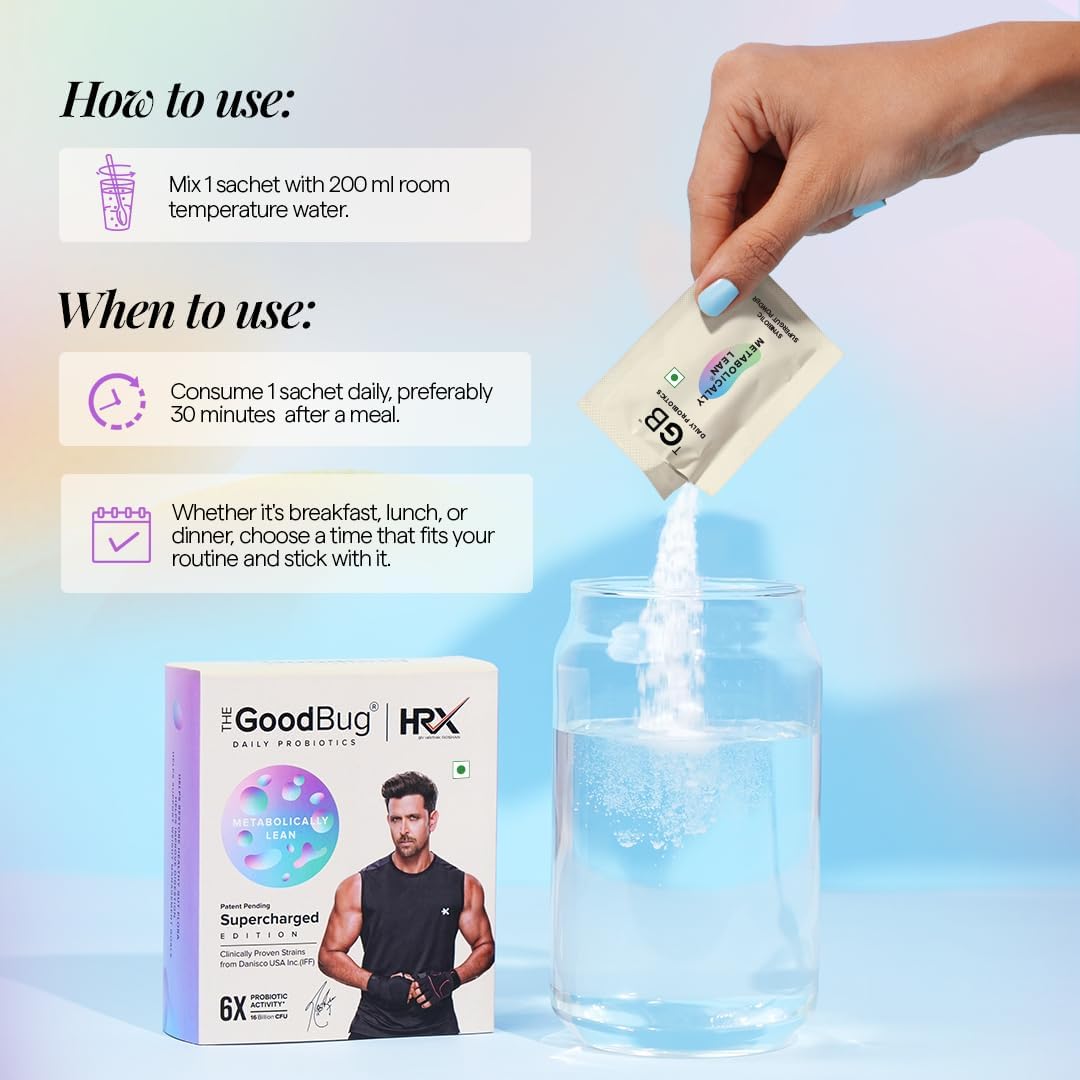 Metabolically Lean L-Carnitine Probiotic & Prebiotic Synbiotic Powder for Gut Health, 60 Day Supply