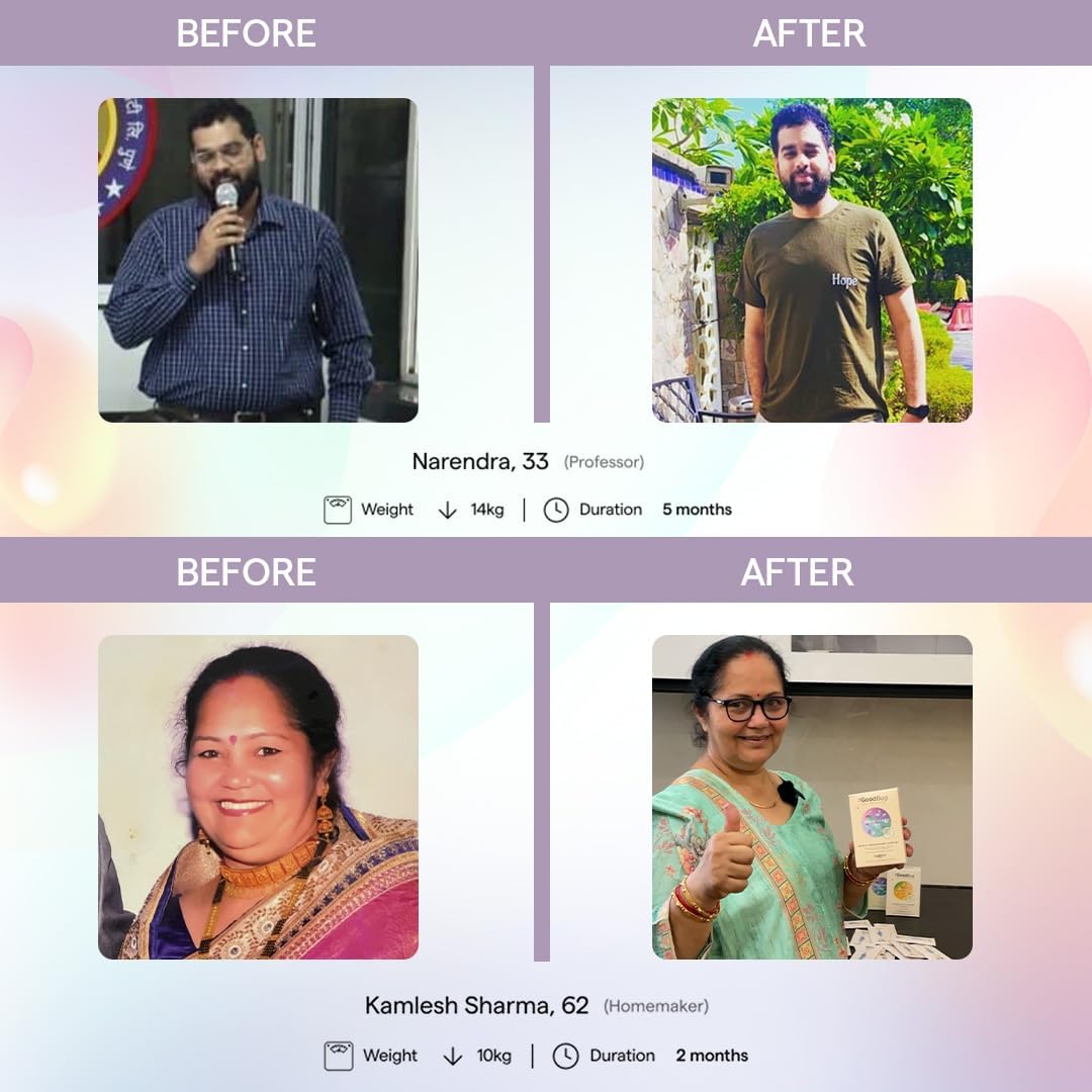 Metabolically Lean L-Carnitine Probiotic & Prebiotic Synbiotic Powder for Gut Health, 60 Day Supply